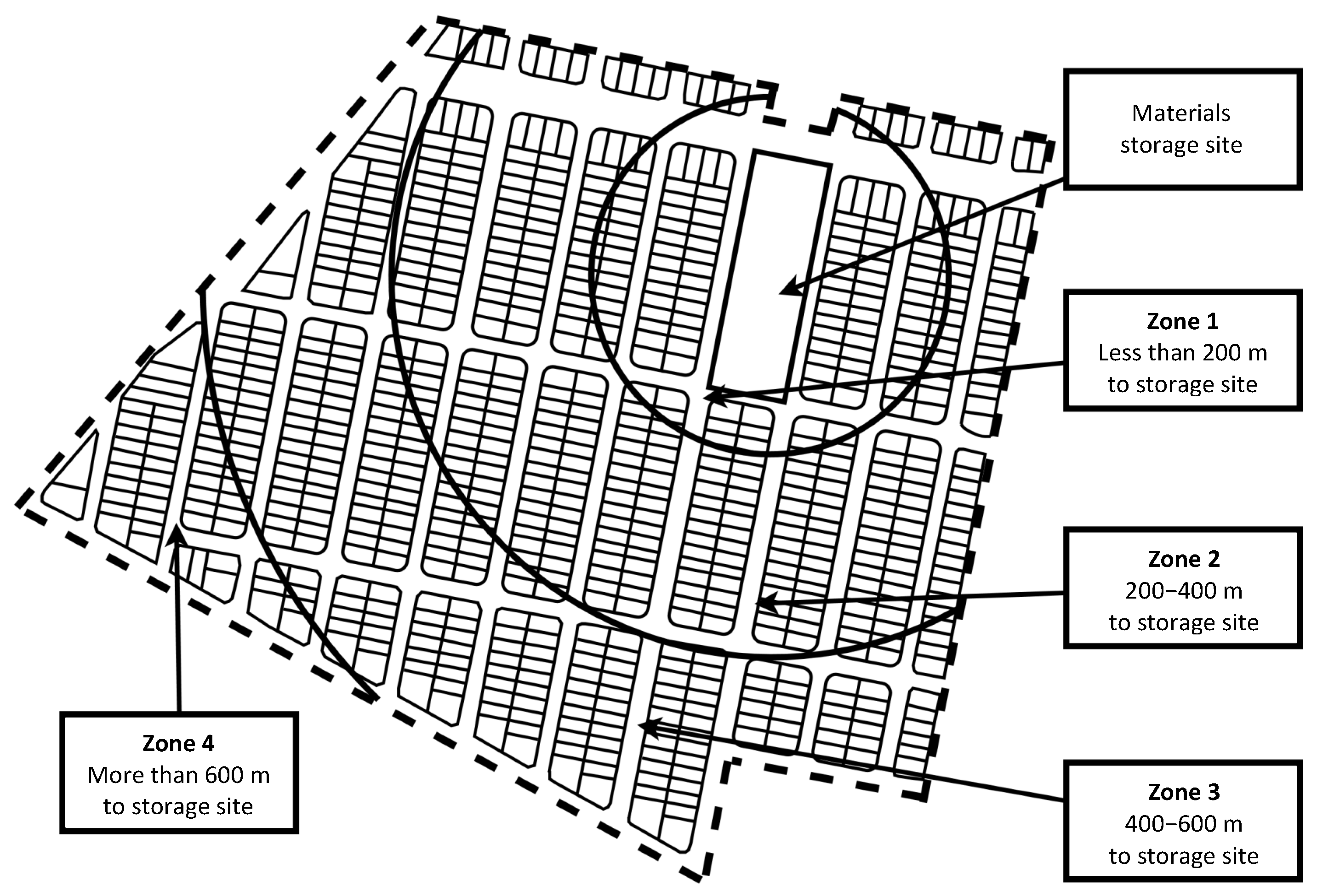 Buildings 12 01199 g010