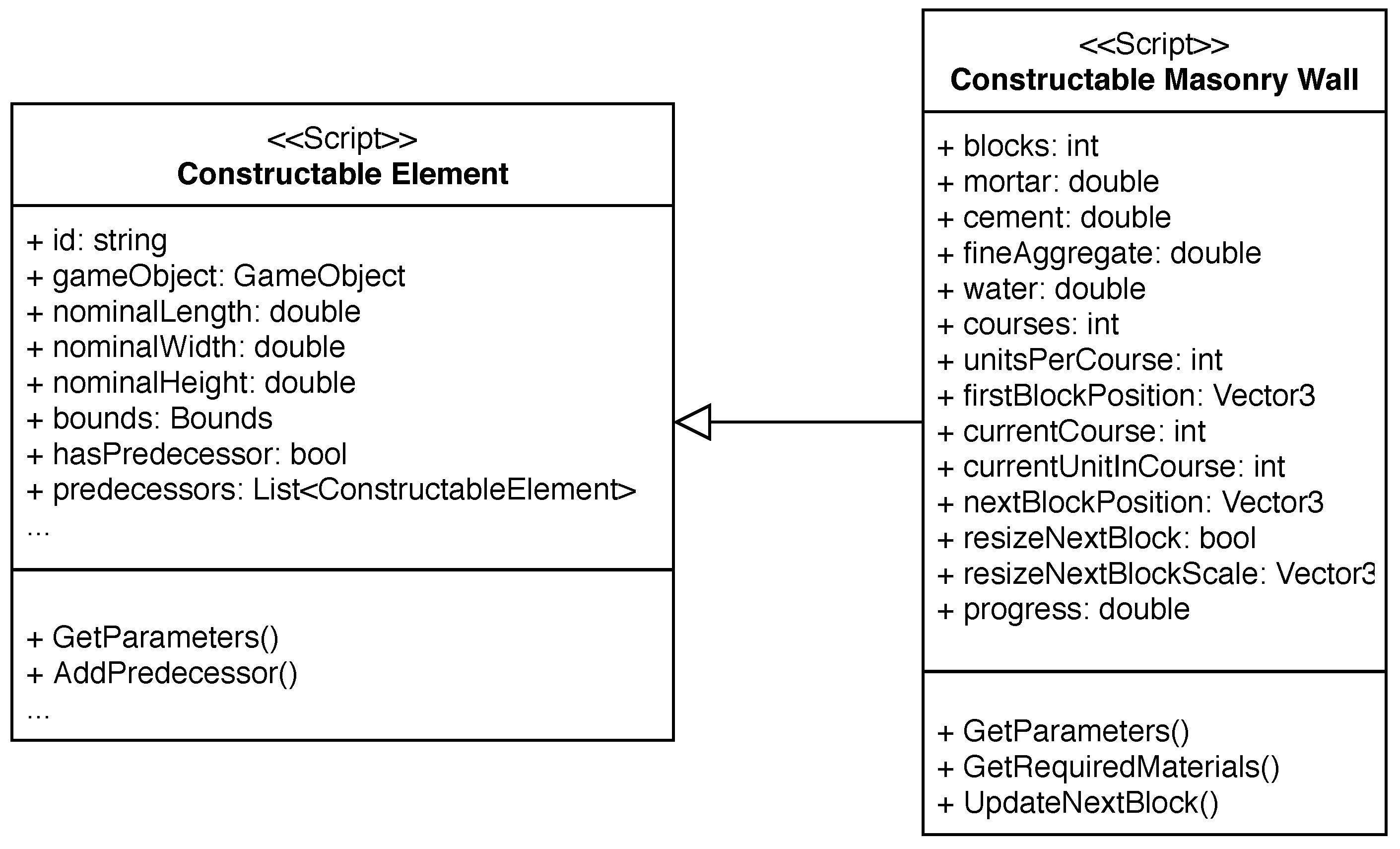 Buildings 12 01199 g012