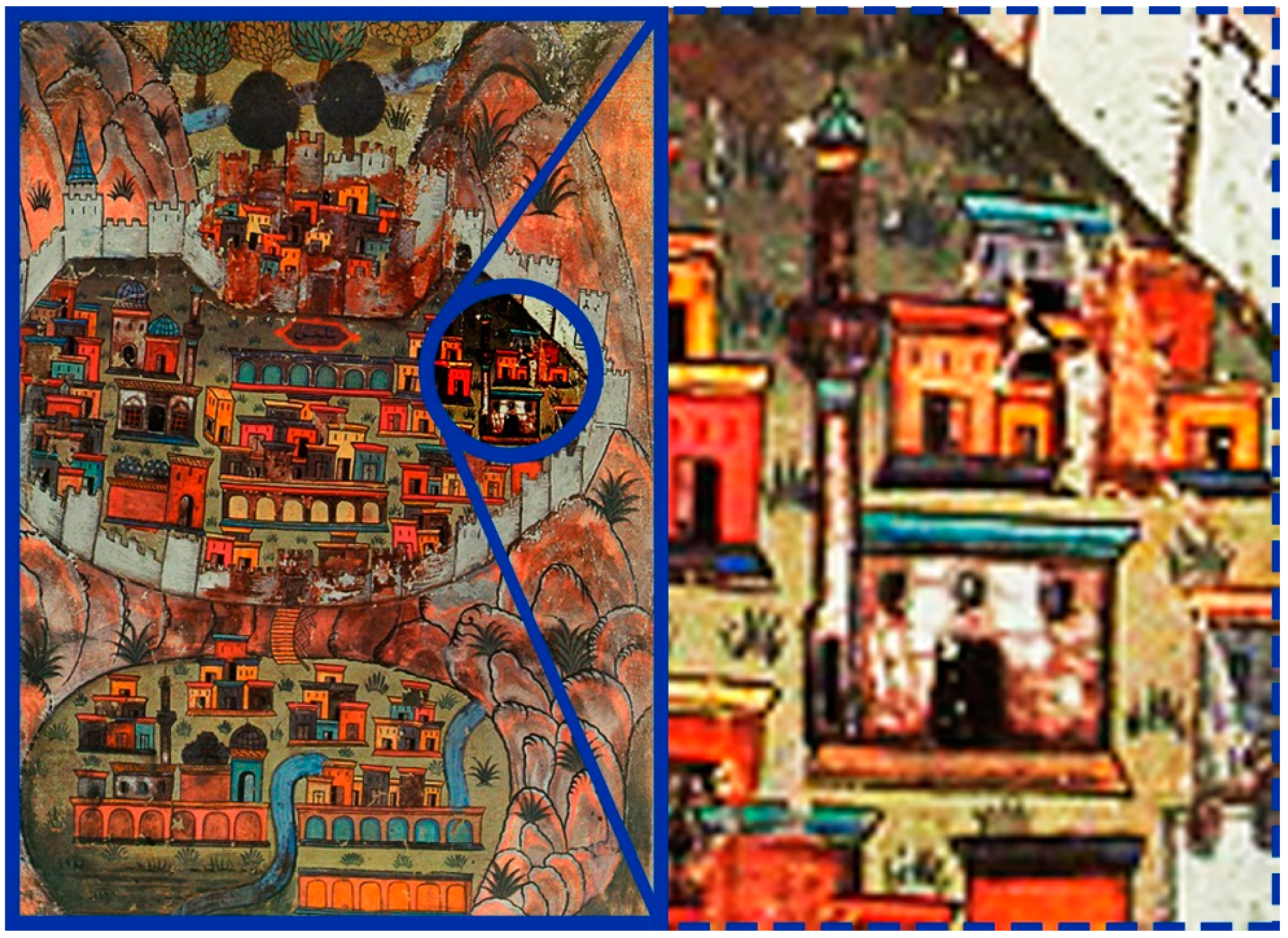 Buildings 12 01200 g006