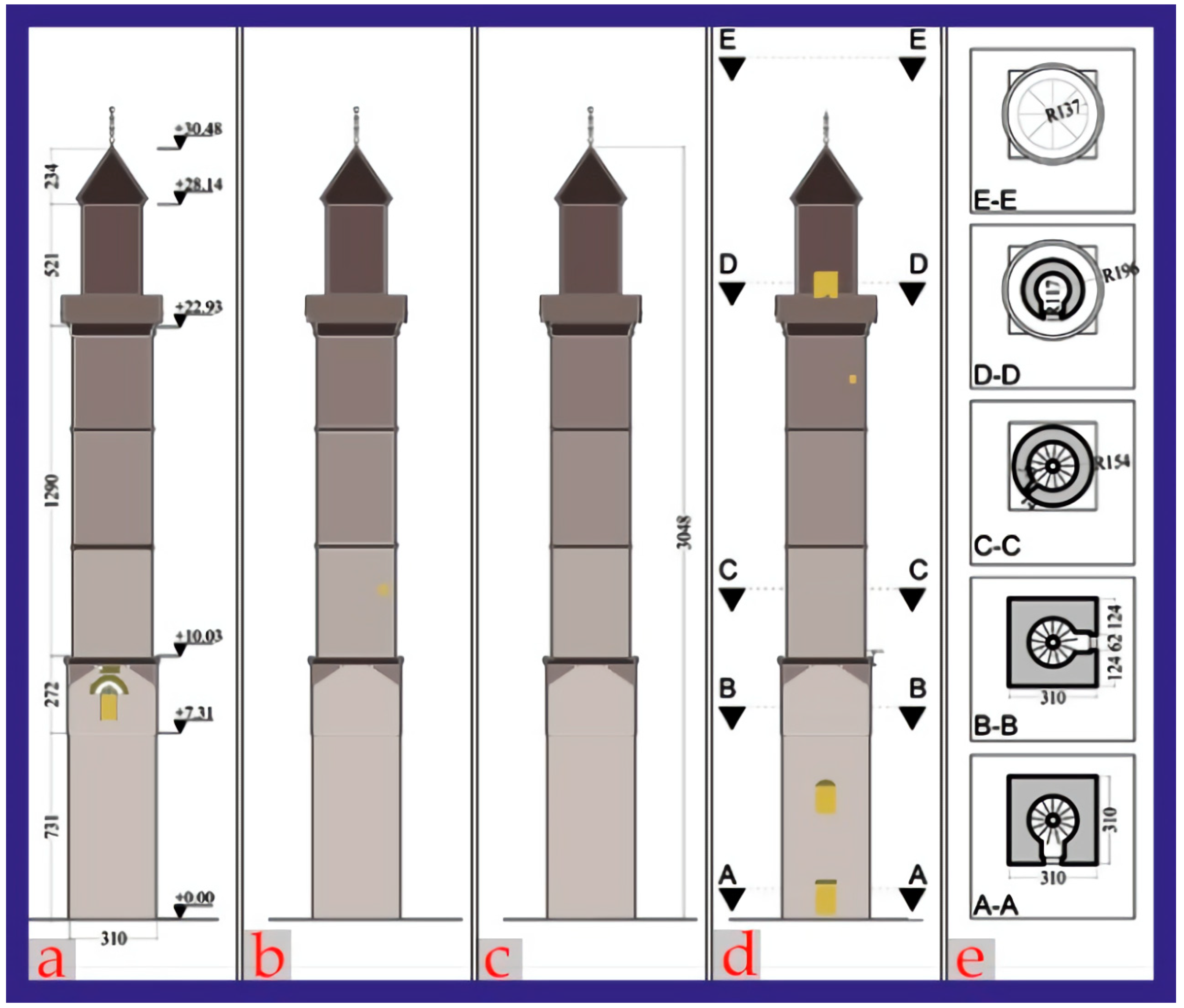 Buildings 12 01200 g008
