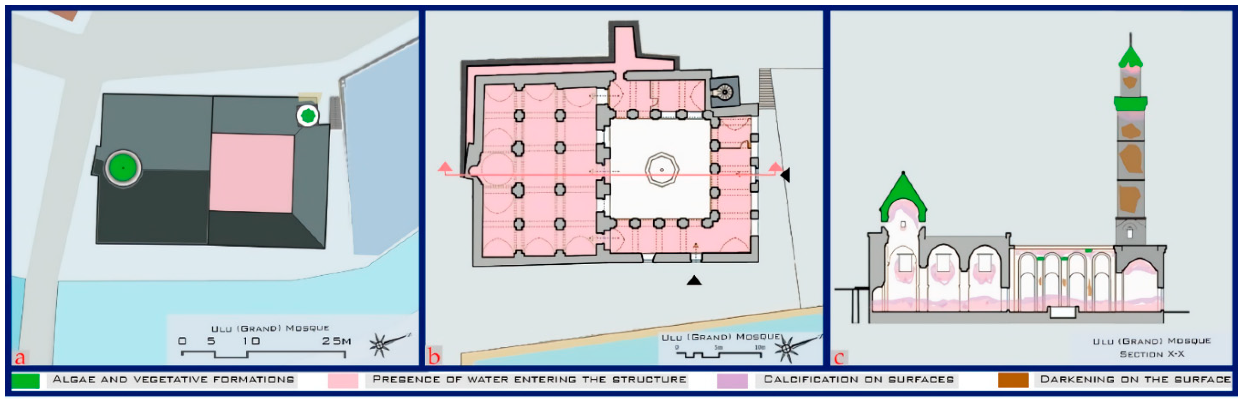 Buildings 12 01200 g009