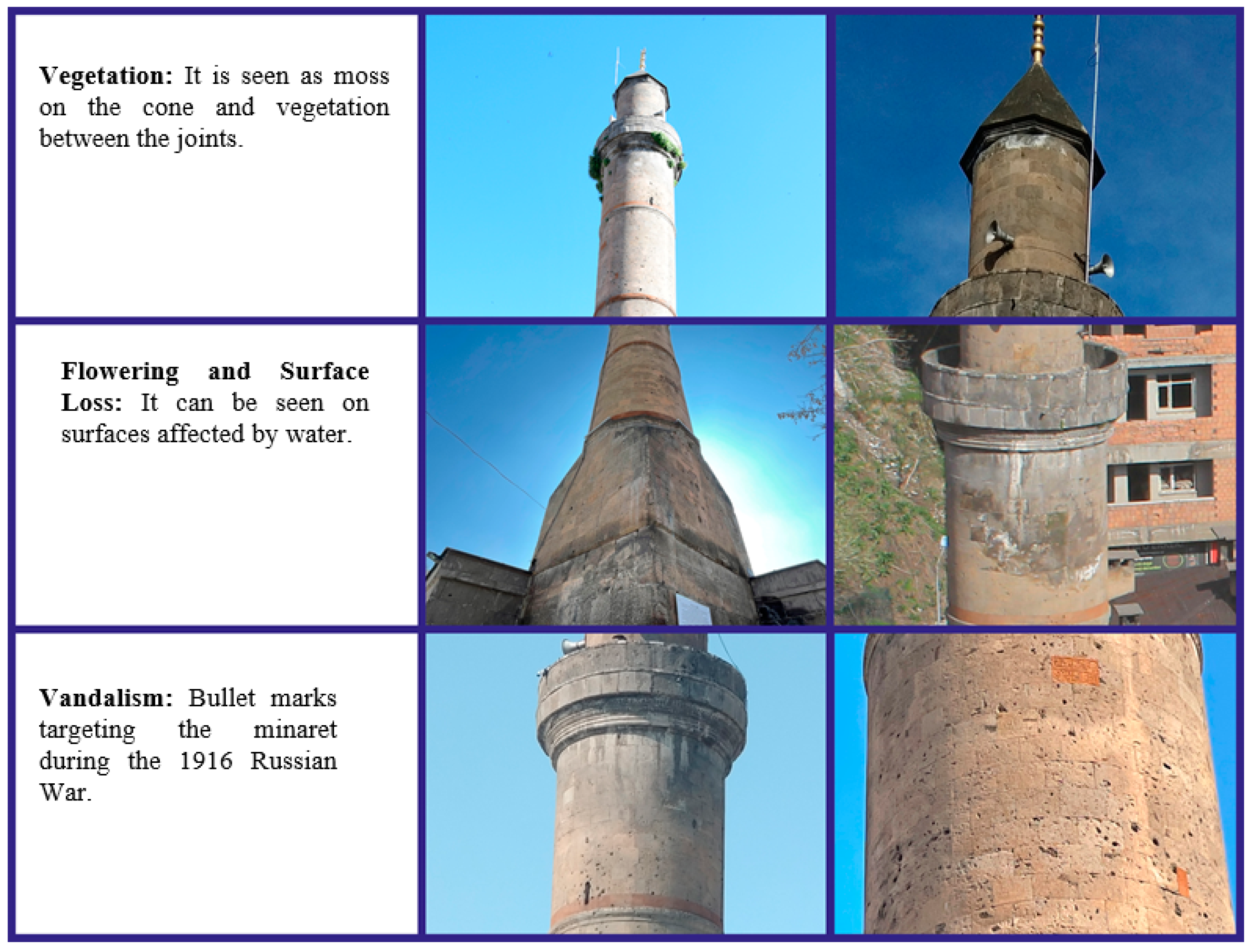 Buildings 12 01200 g011