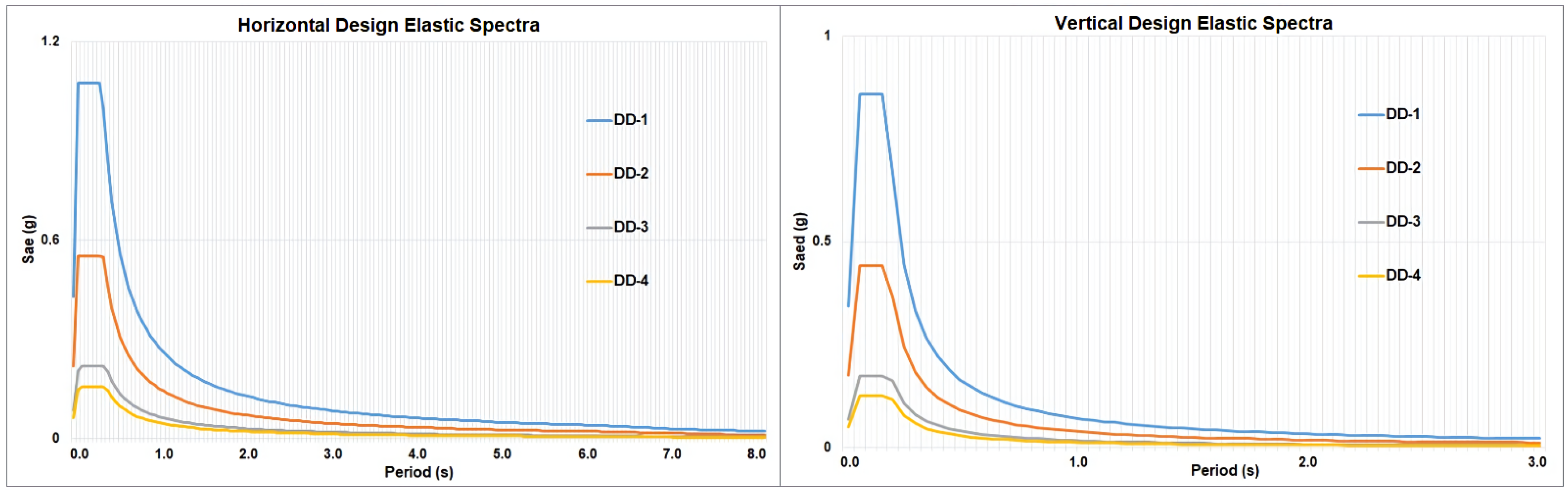 Buildings 12 01200 g016