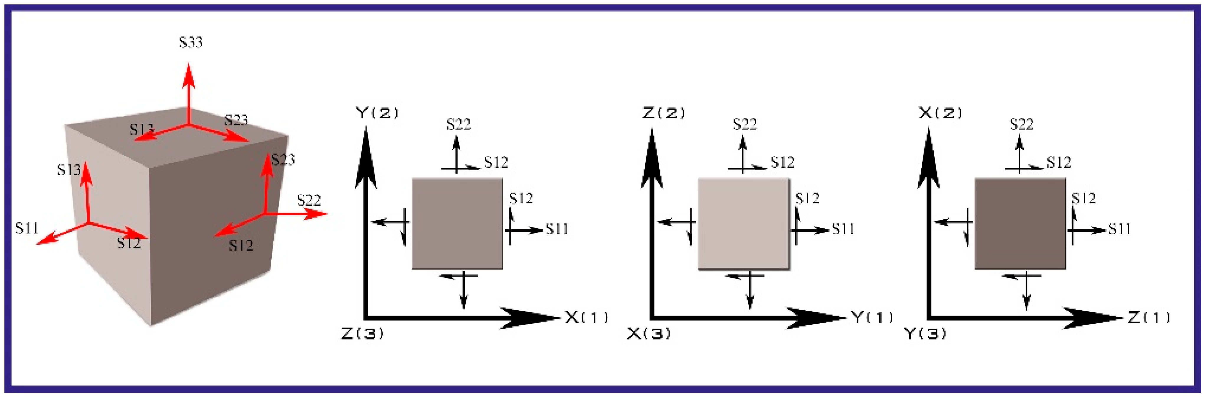Buildings 12 01200 g017