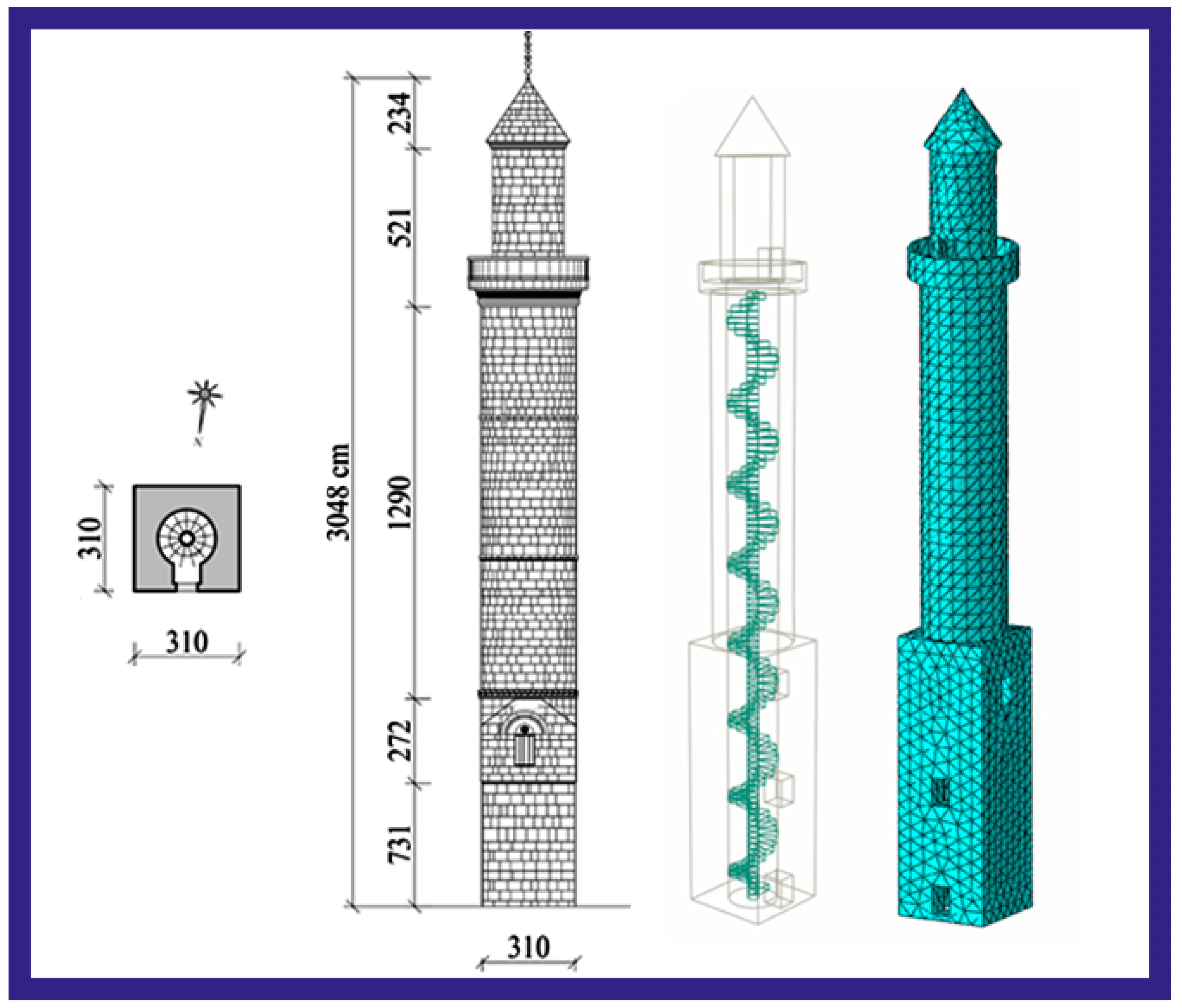 Buildings 12 01200 g019