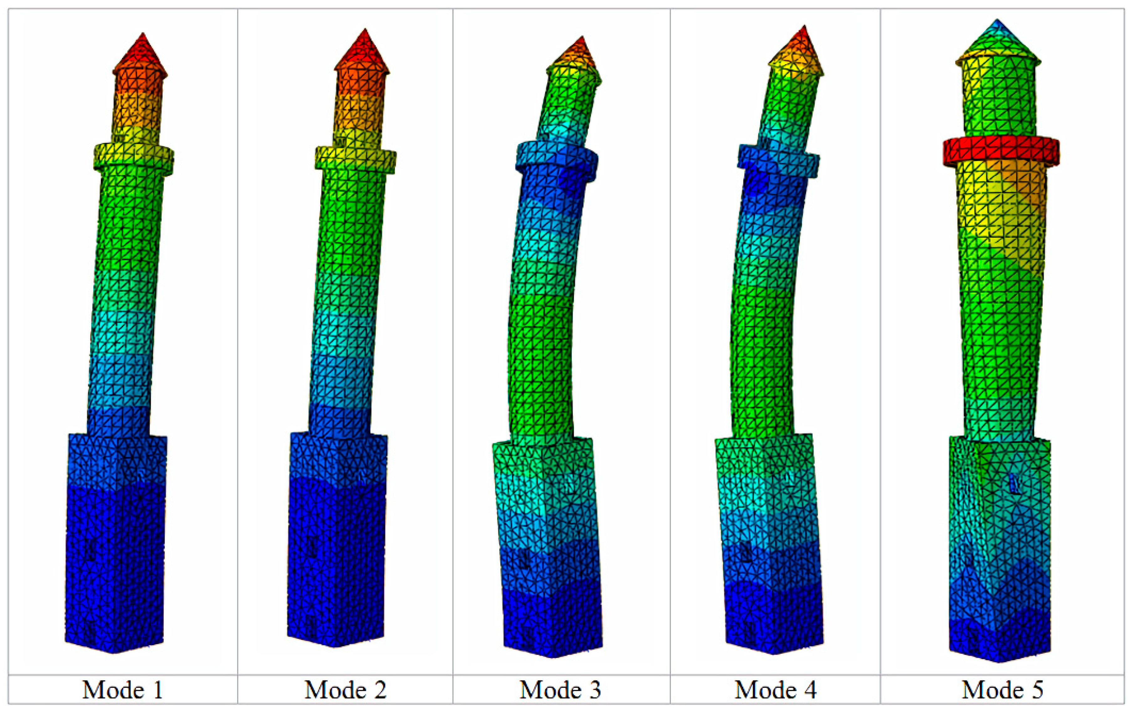 Buildings 12 01200 g020