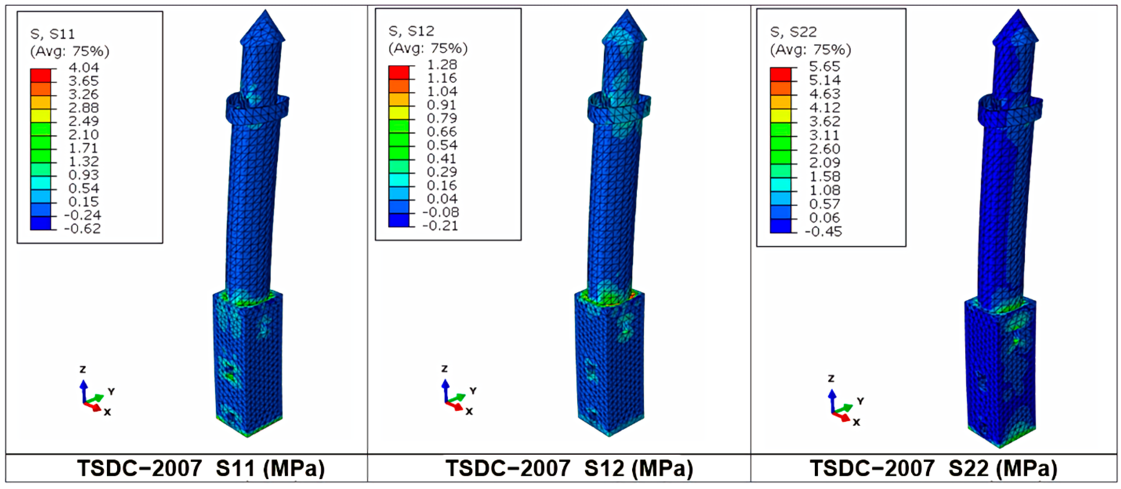 Buildings 12 01200 g021