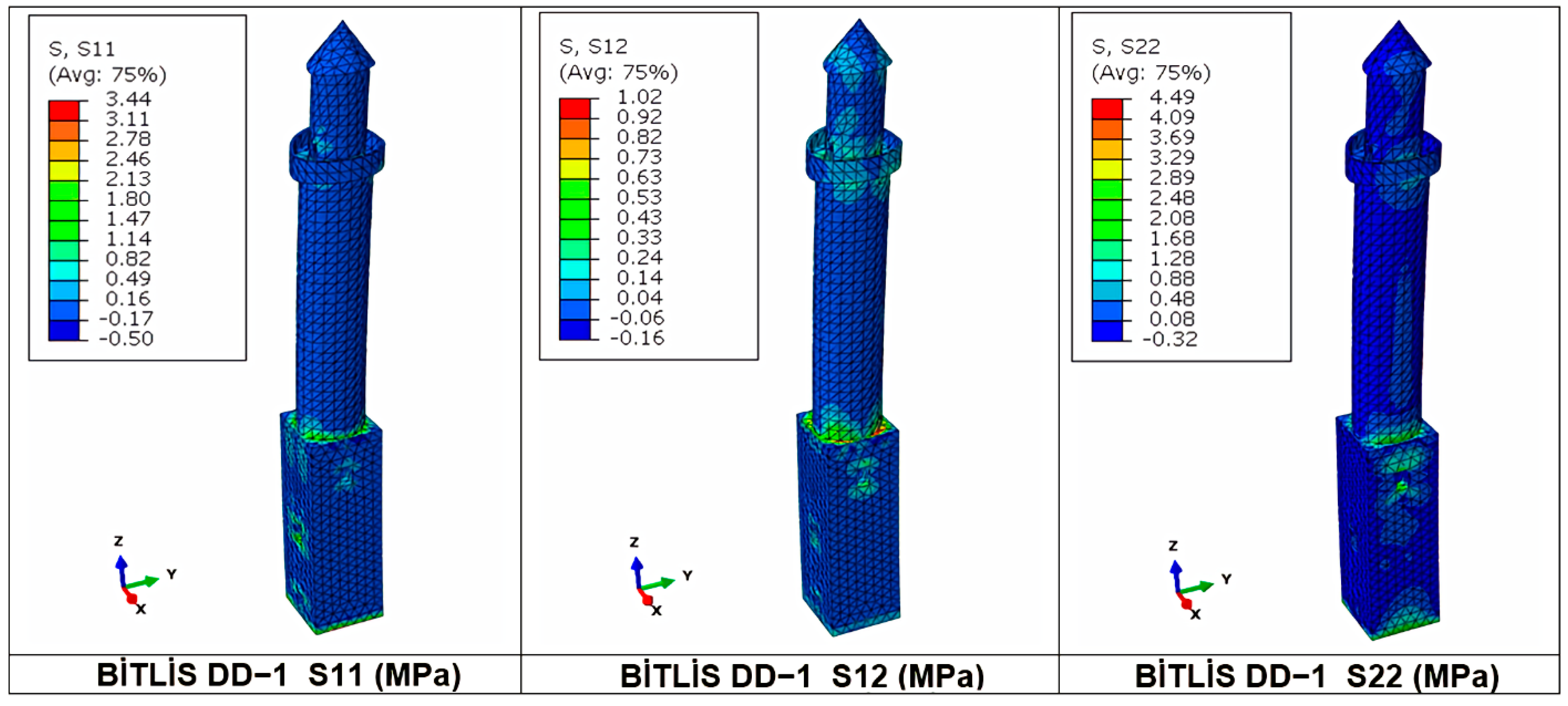 Buildings 12 01200 g022