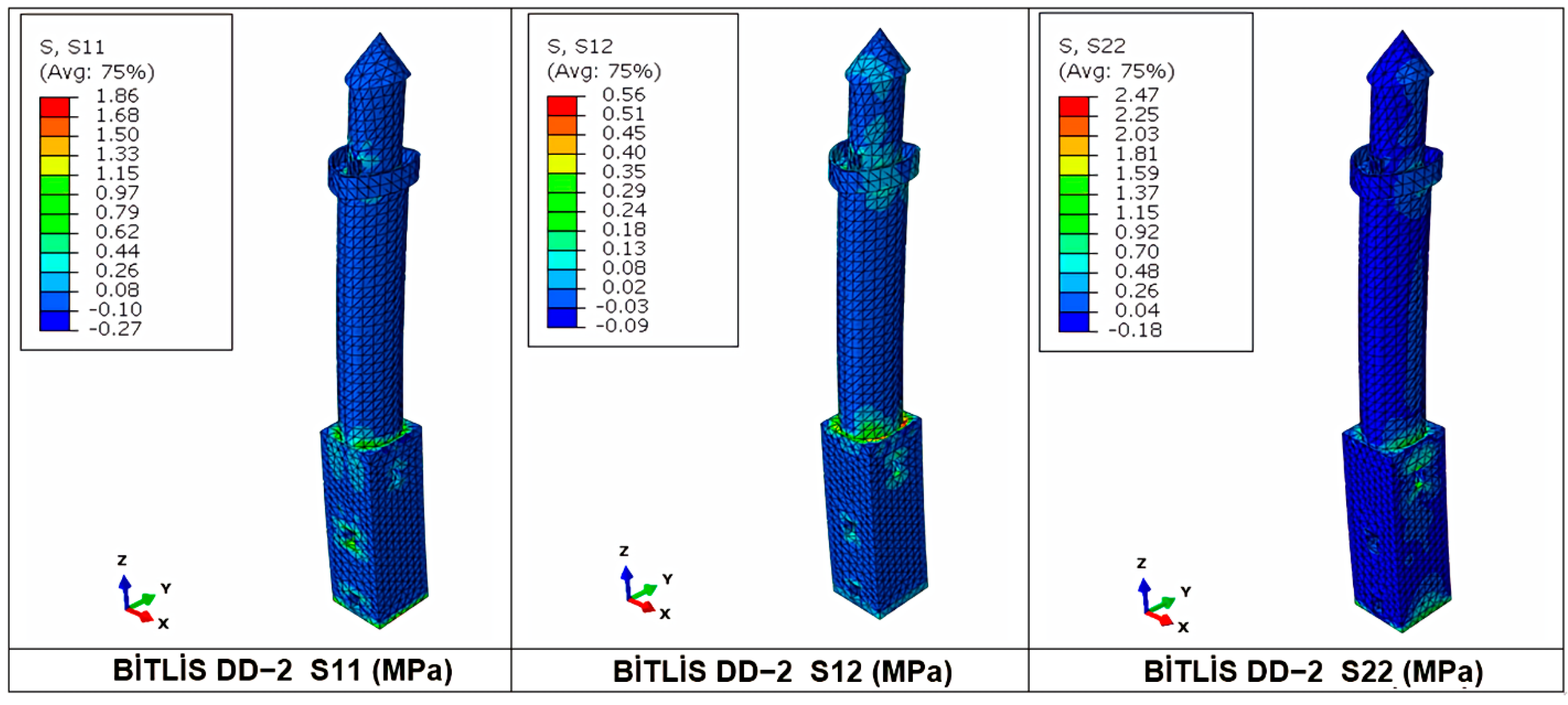 Buildings 12 01200 g023