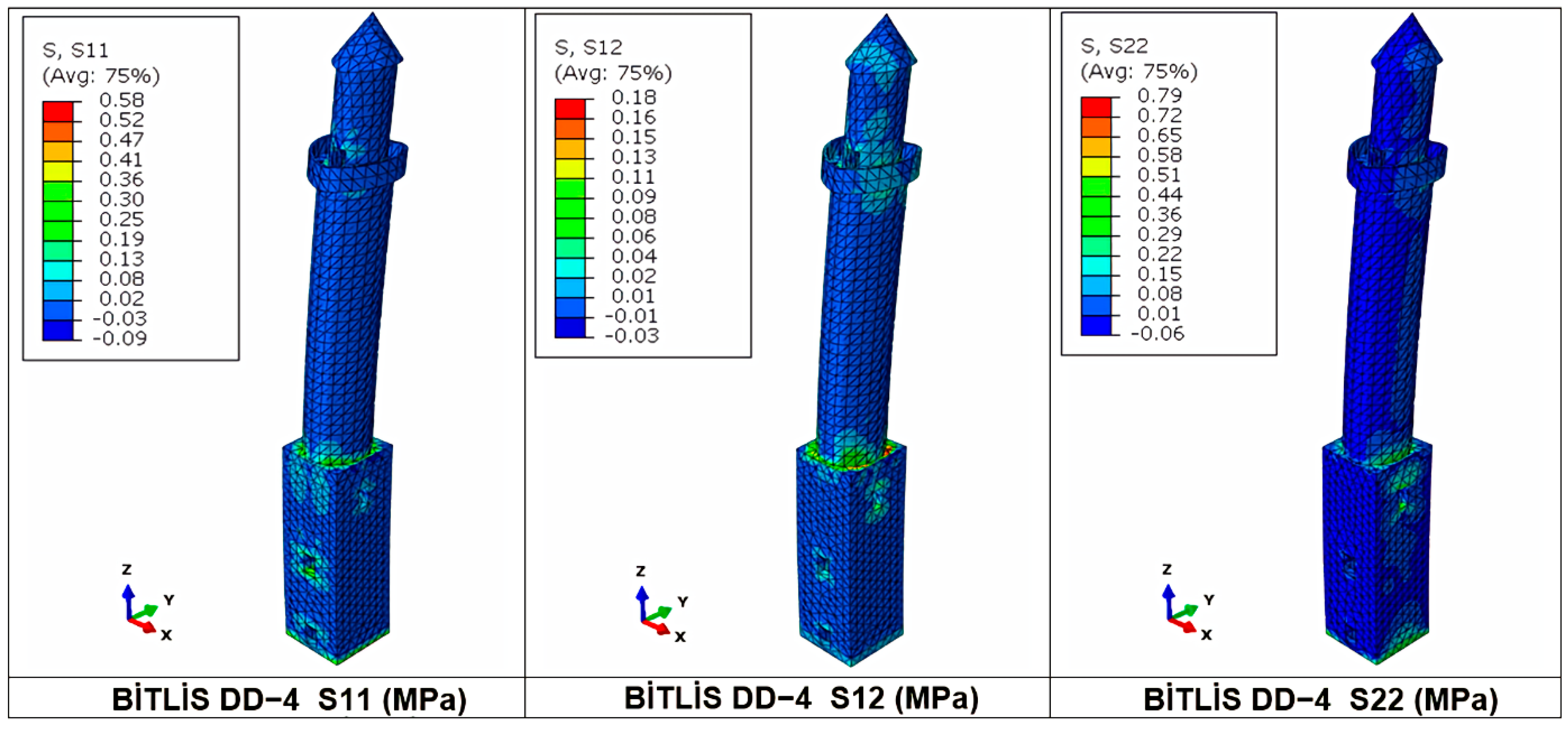Buildings 12 01200 g025