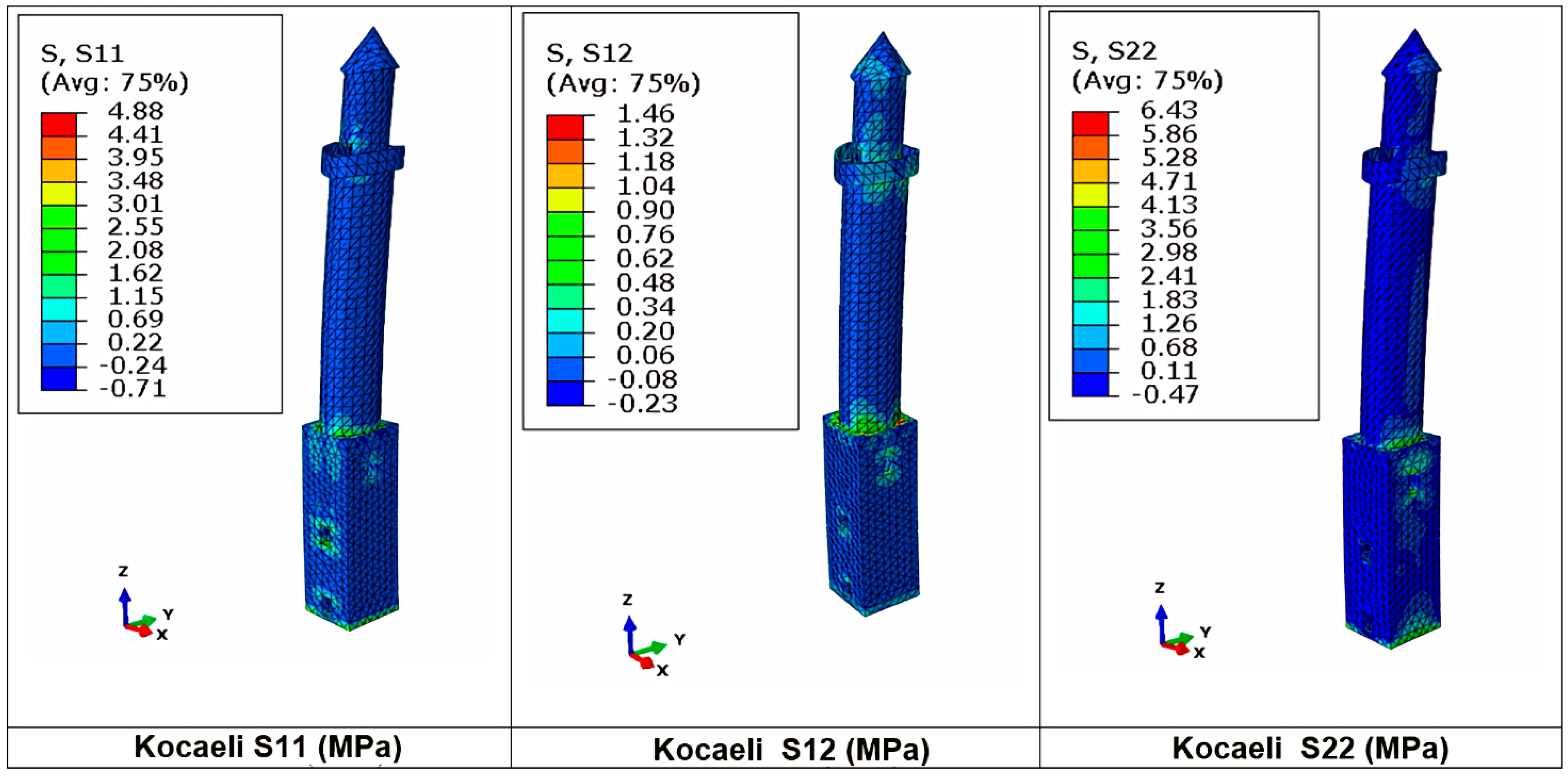 Buildings 12 01200 g028