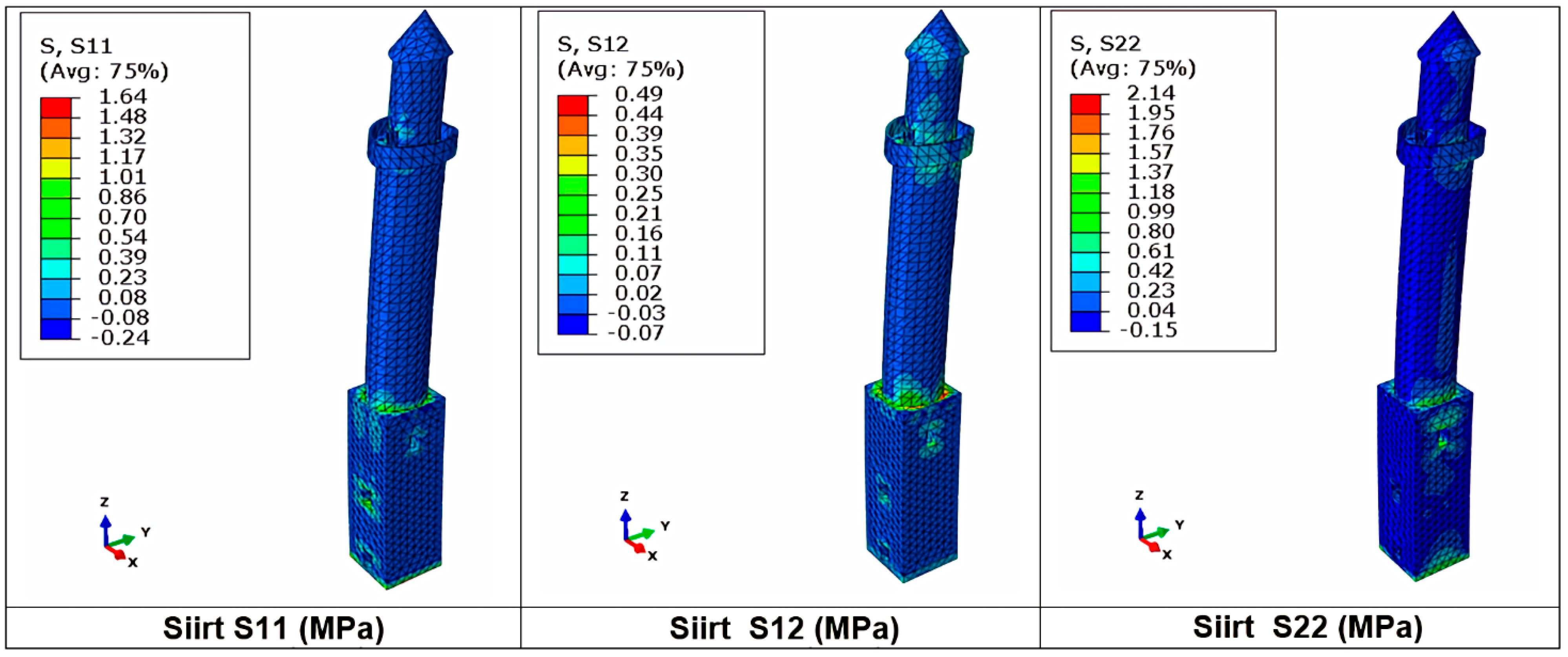 Buildings 12 01200 g029