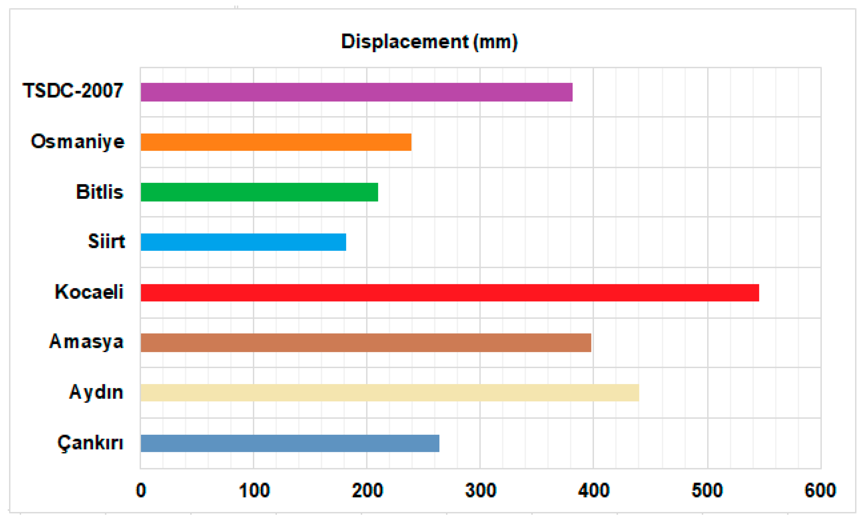 Buildings 12 01200 g030