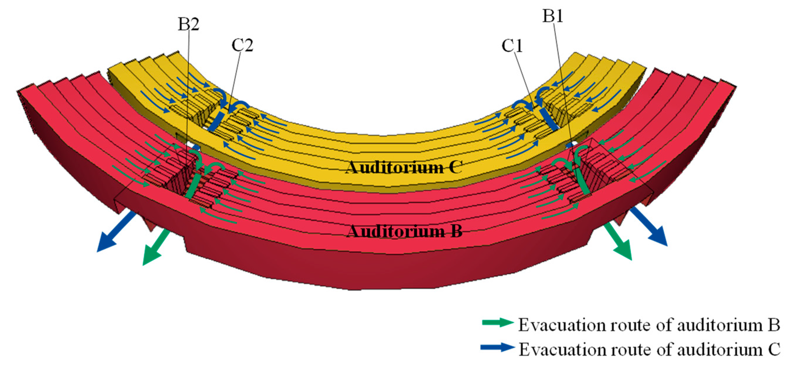 Buildings 12 01202 g003 550
