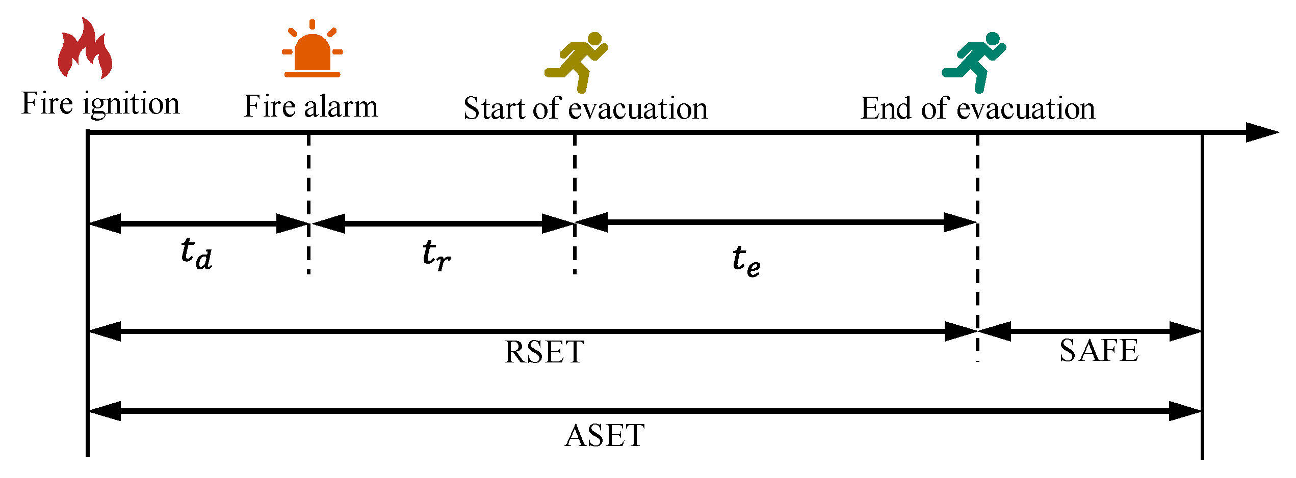 Buildings 12 01202 g005 550