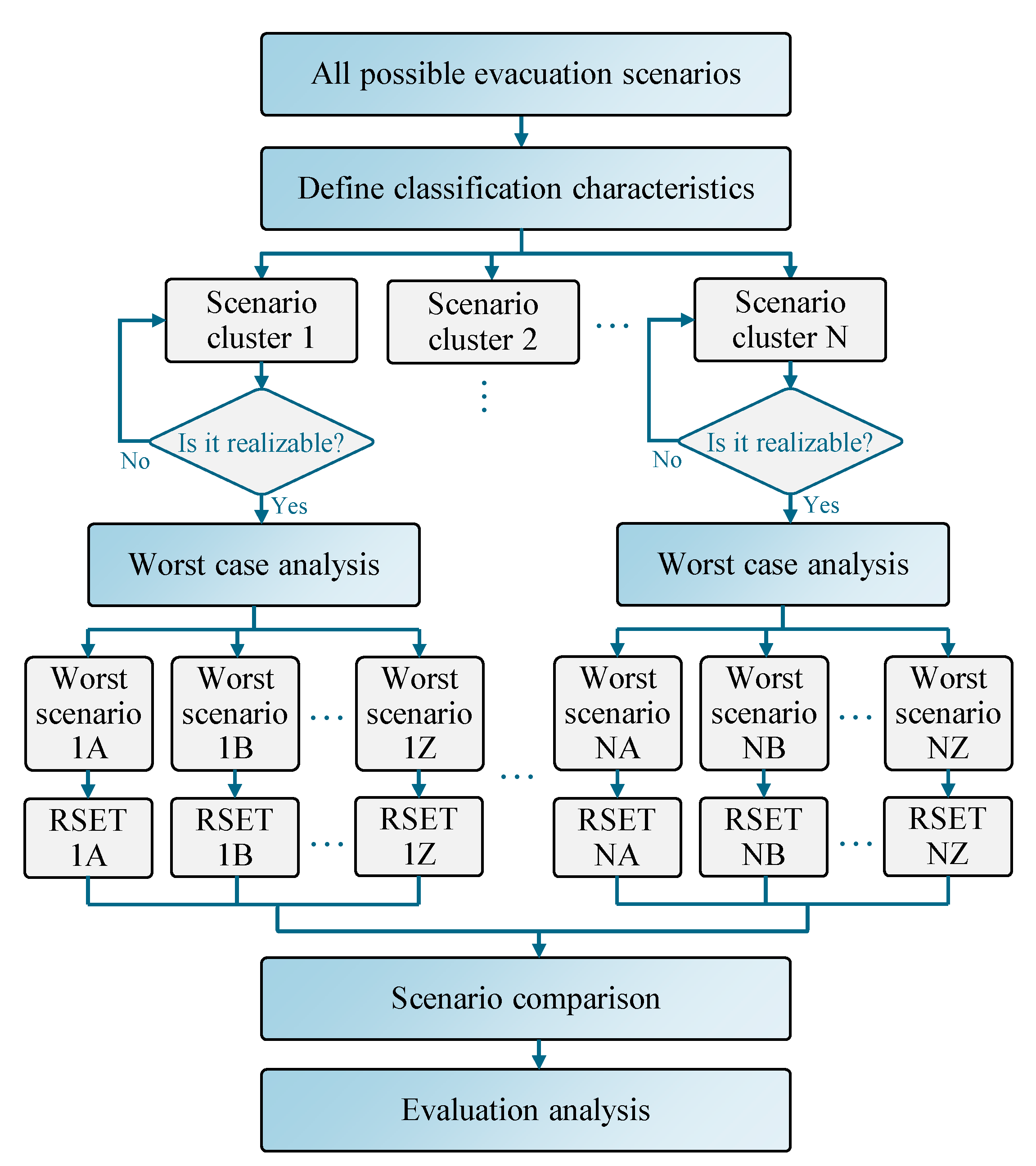 Buildings 12 01202 g006 550