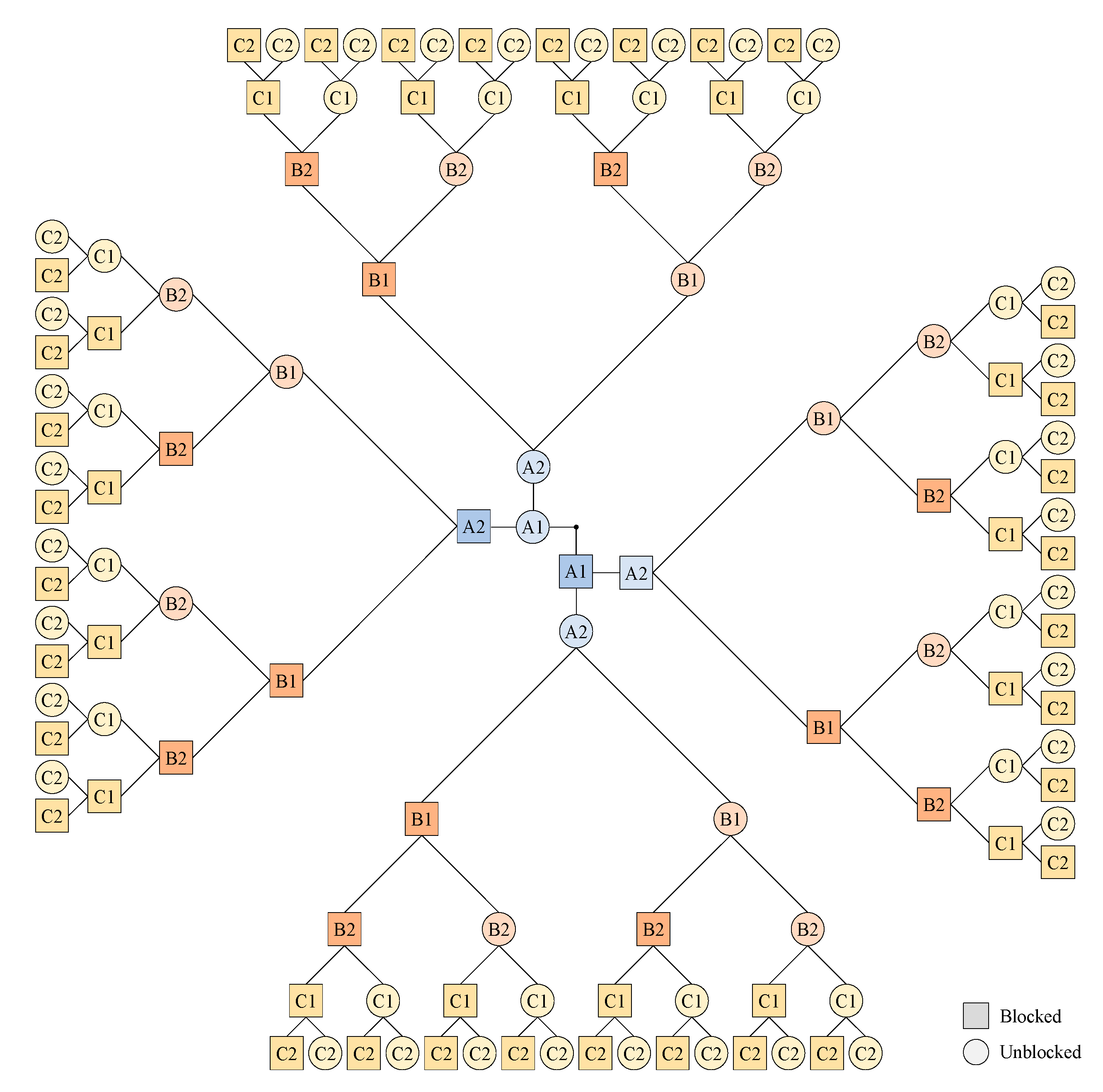 Buildings 12 01202 g007 550