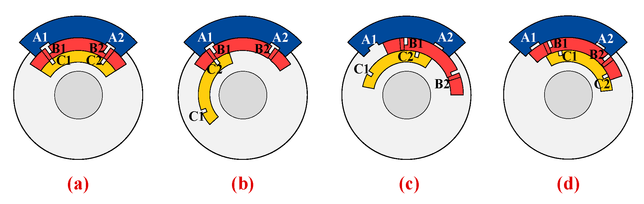 Buildings 12 01202 g008 550