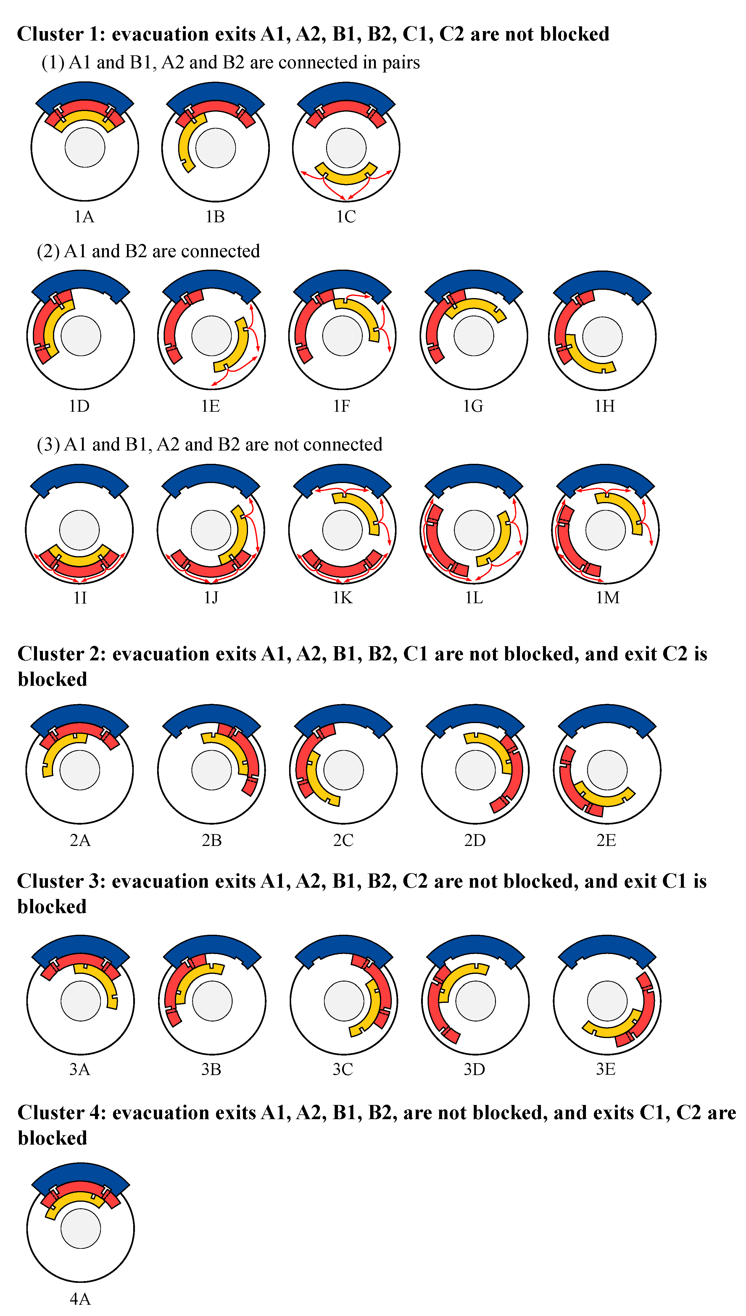 Buildings 12 01202 g009 550