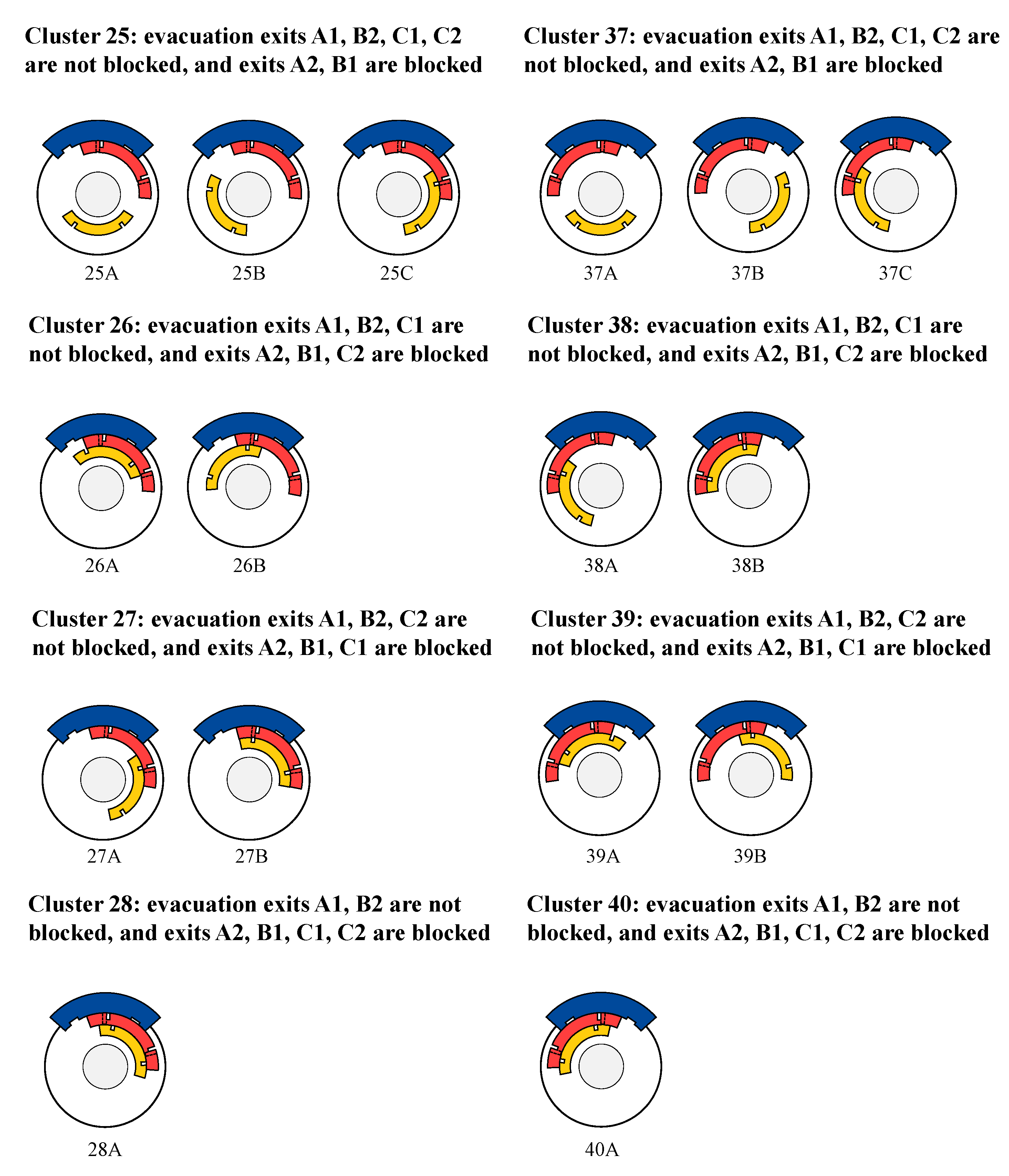 Buildings 12 01202 g010 550