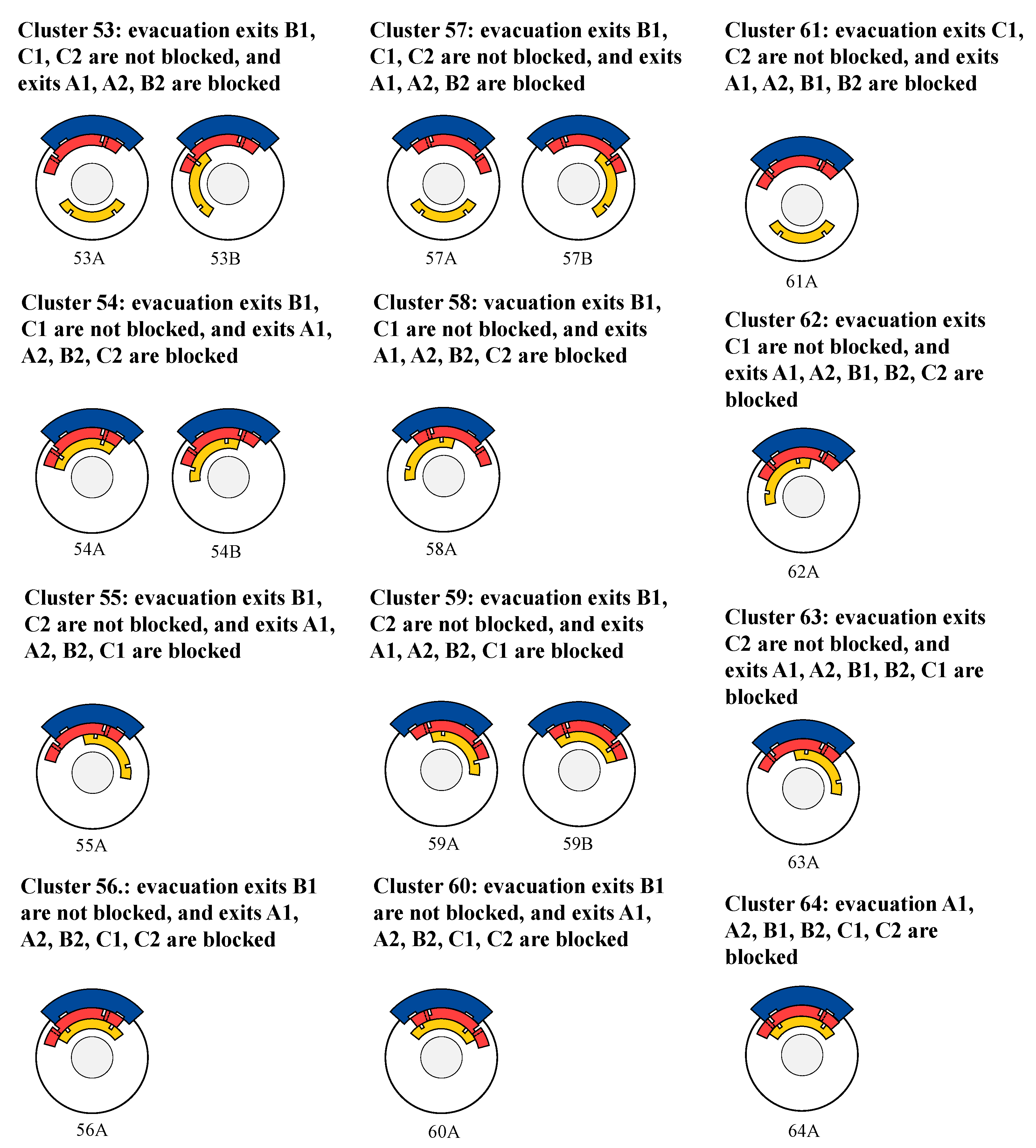 Buildings 12 01202 g011 550