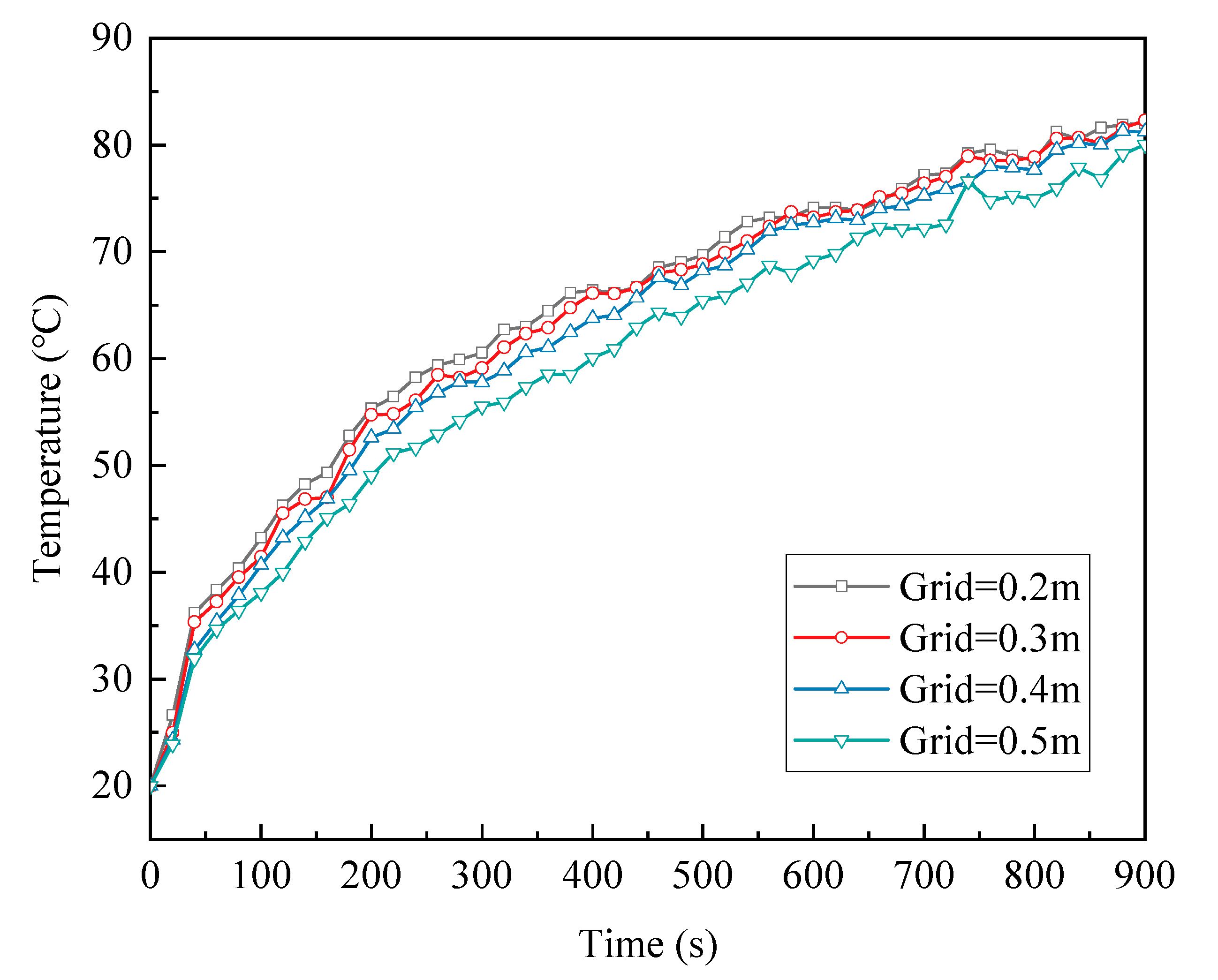 Buildings 12 01202 g013 550