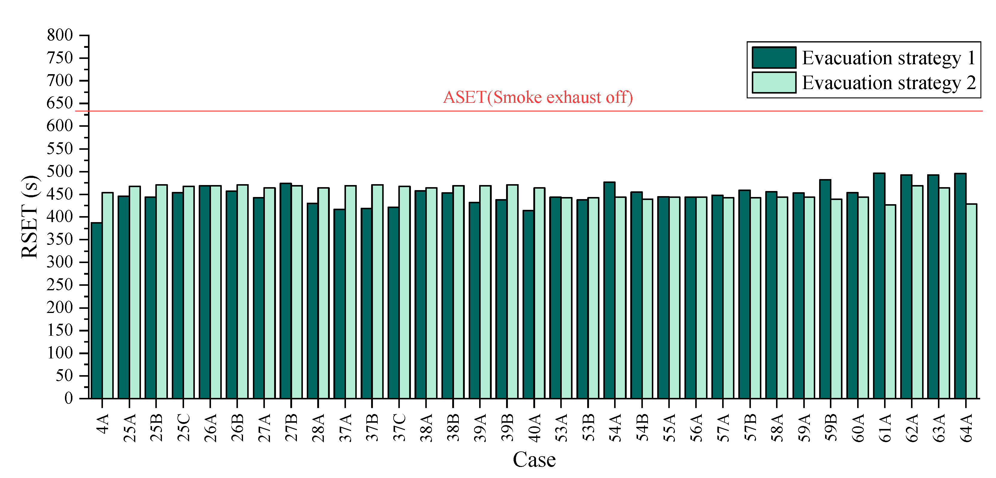 Buildings 12 01202 g024 550