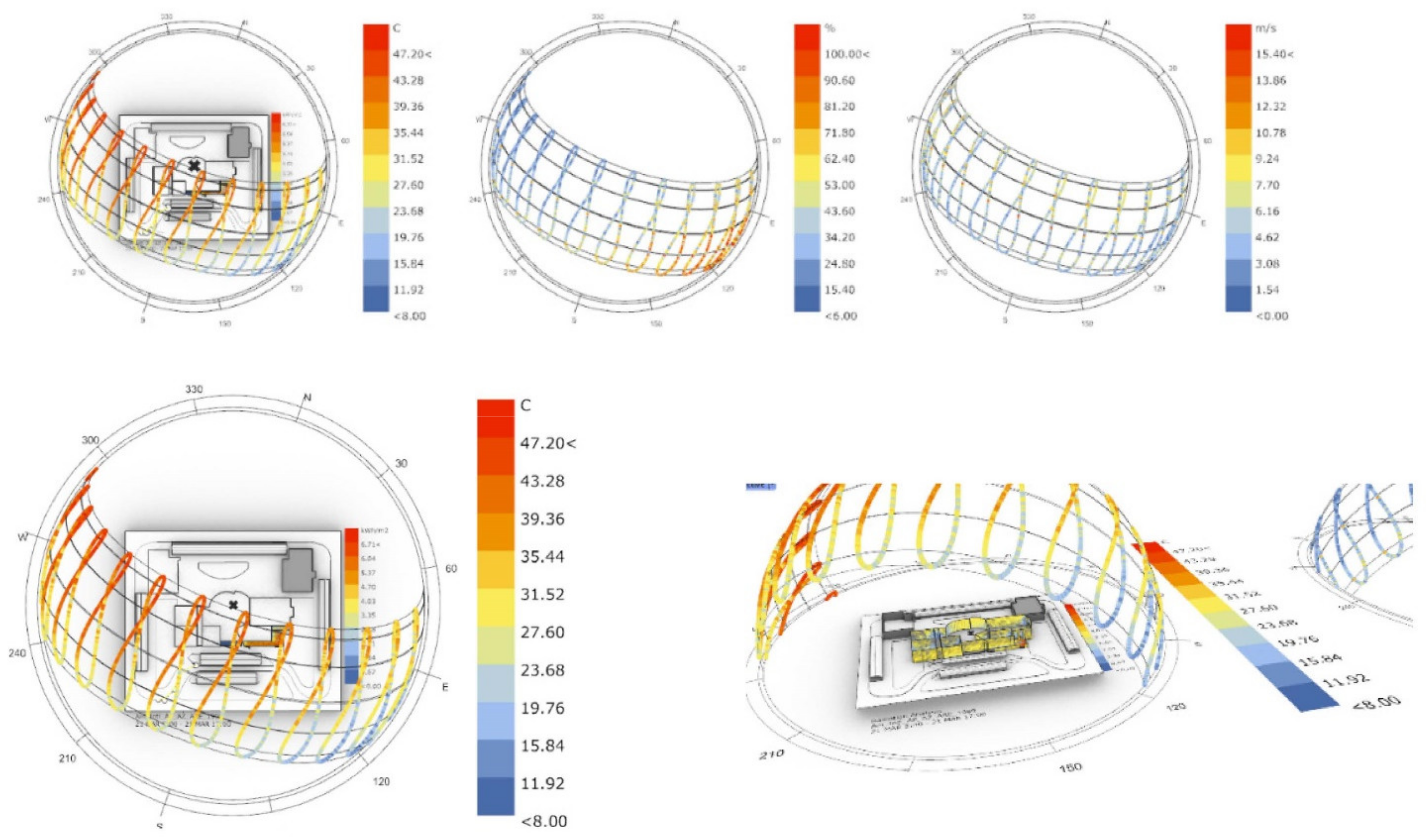 Buildings 12 01204 g005