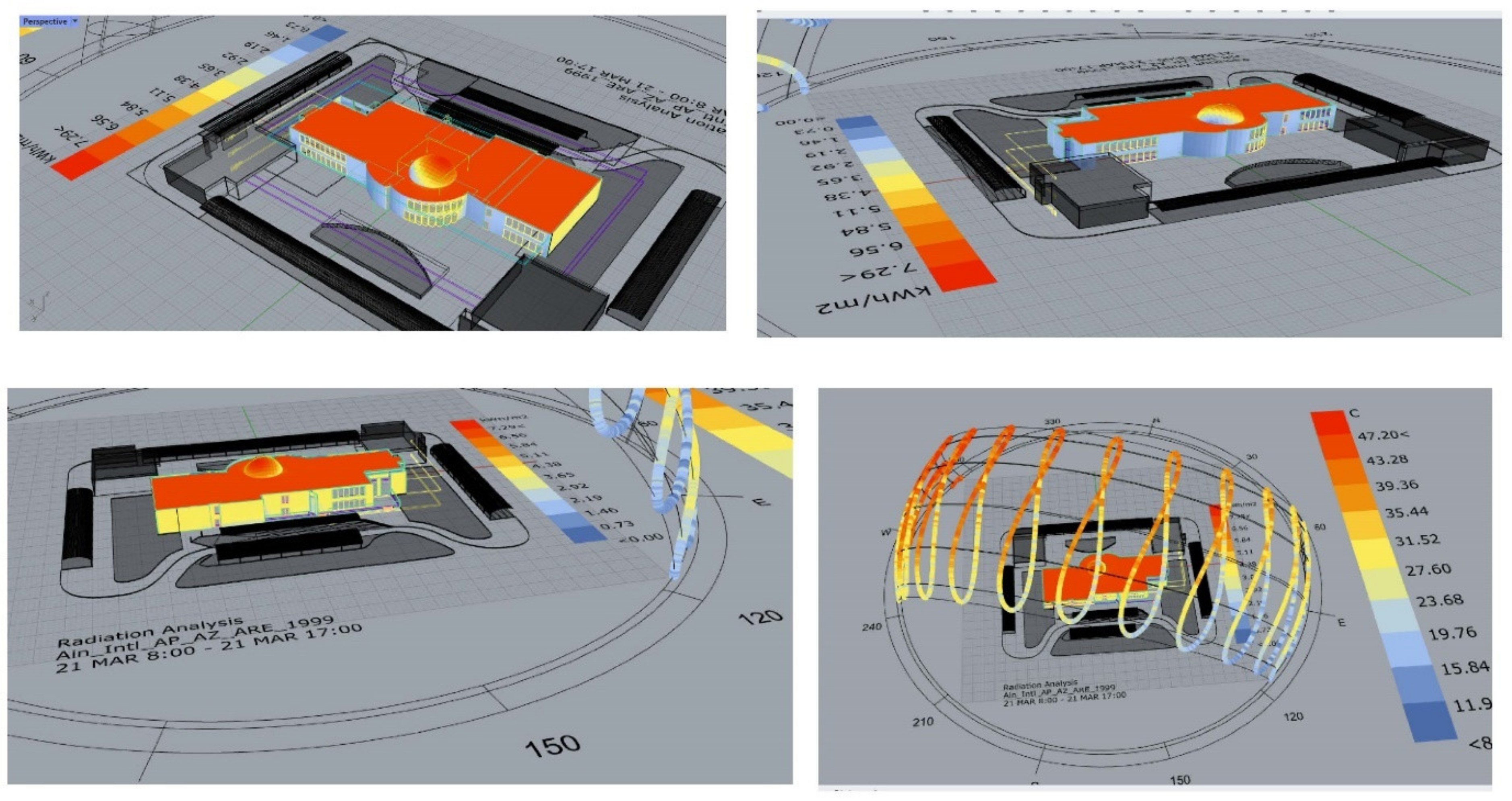 Buildings 12 01204 g007