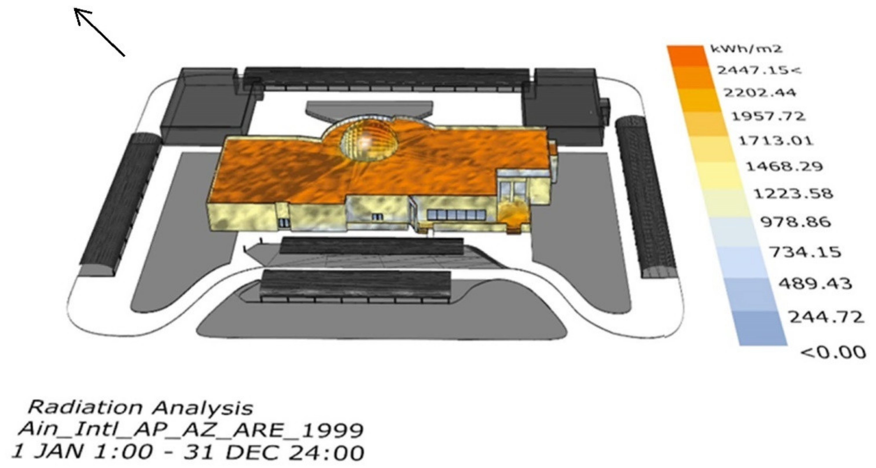 Buildings 12 01204 g008