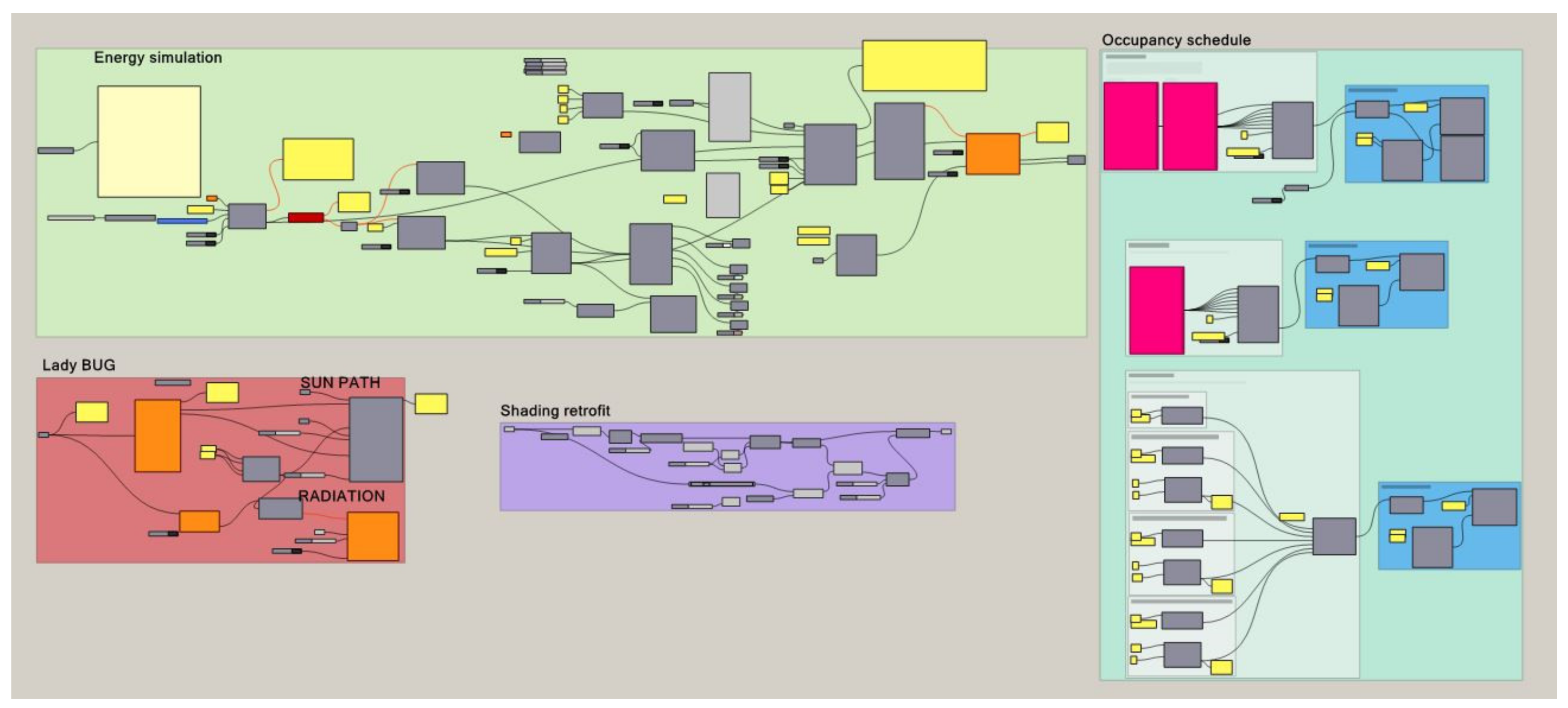 Buildings 12 01204 g015