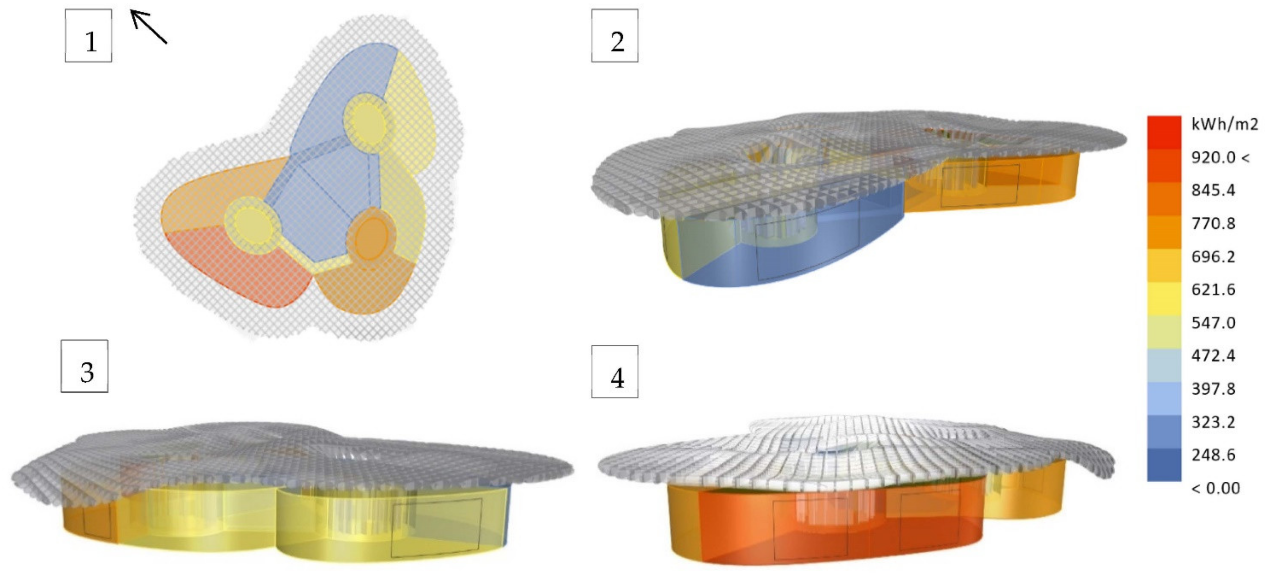 Buildings 12 01204 g020
