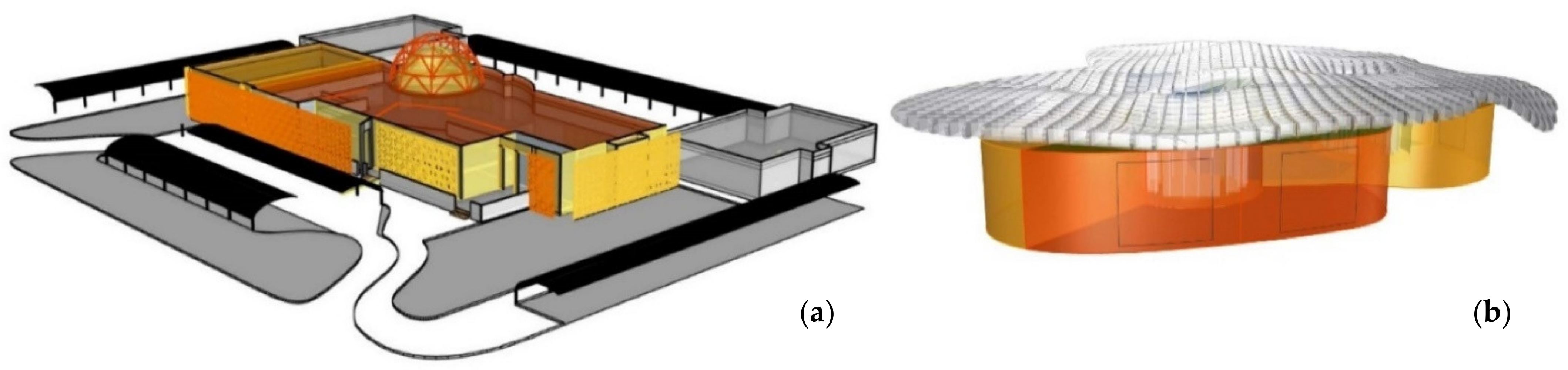 Buildings 12 01204 g021
