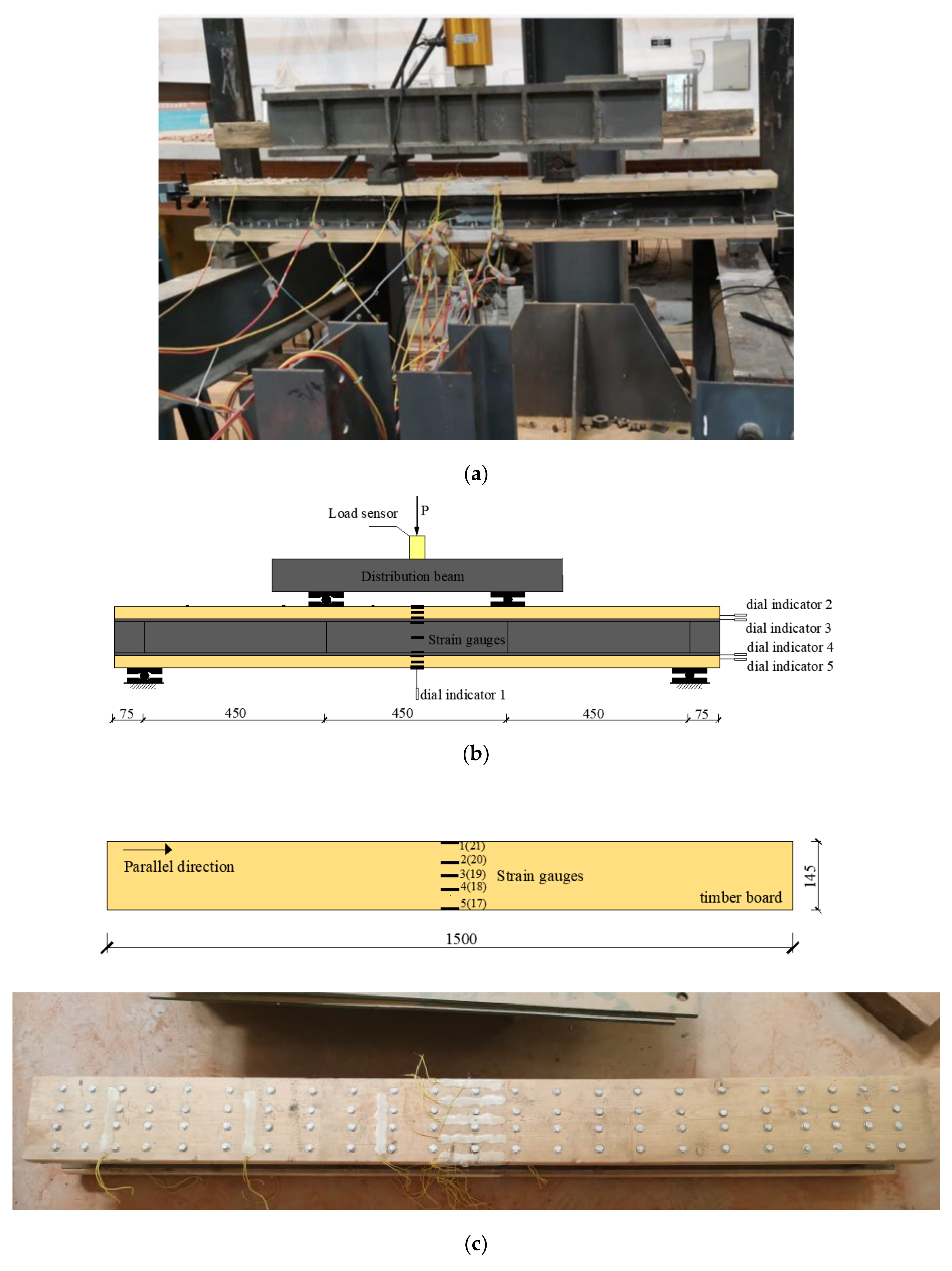 Buildings 12 01206 g002a 550