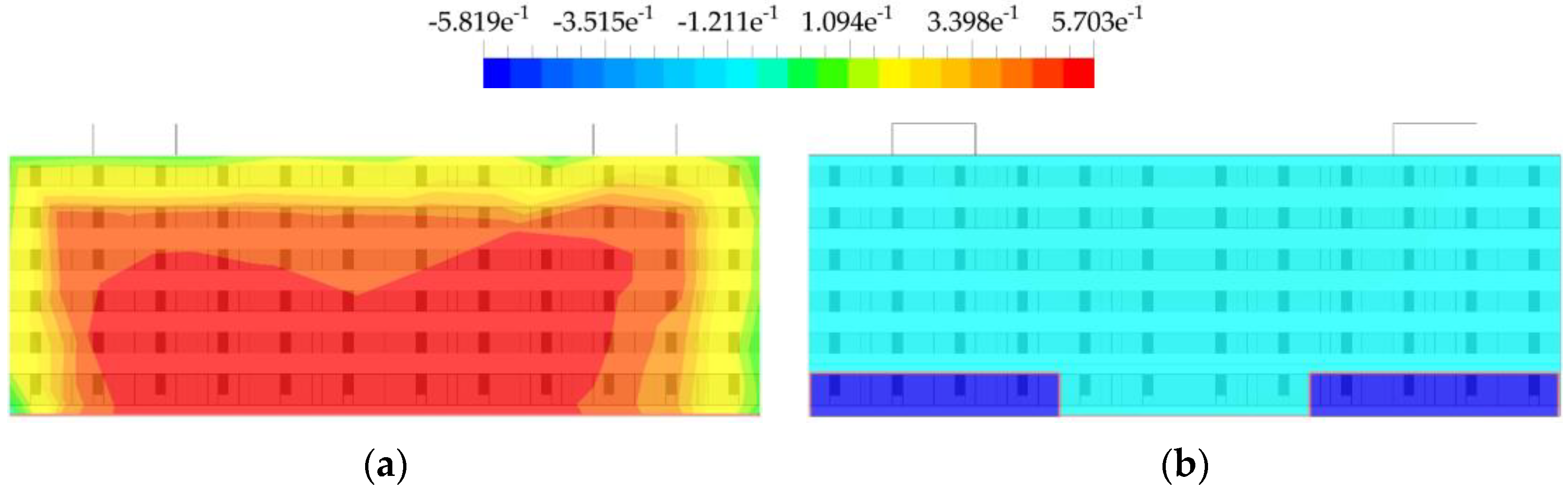 Buildings 12 01207 g010