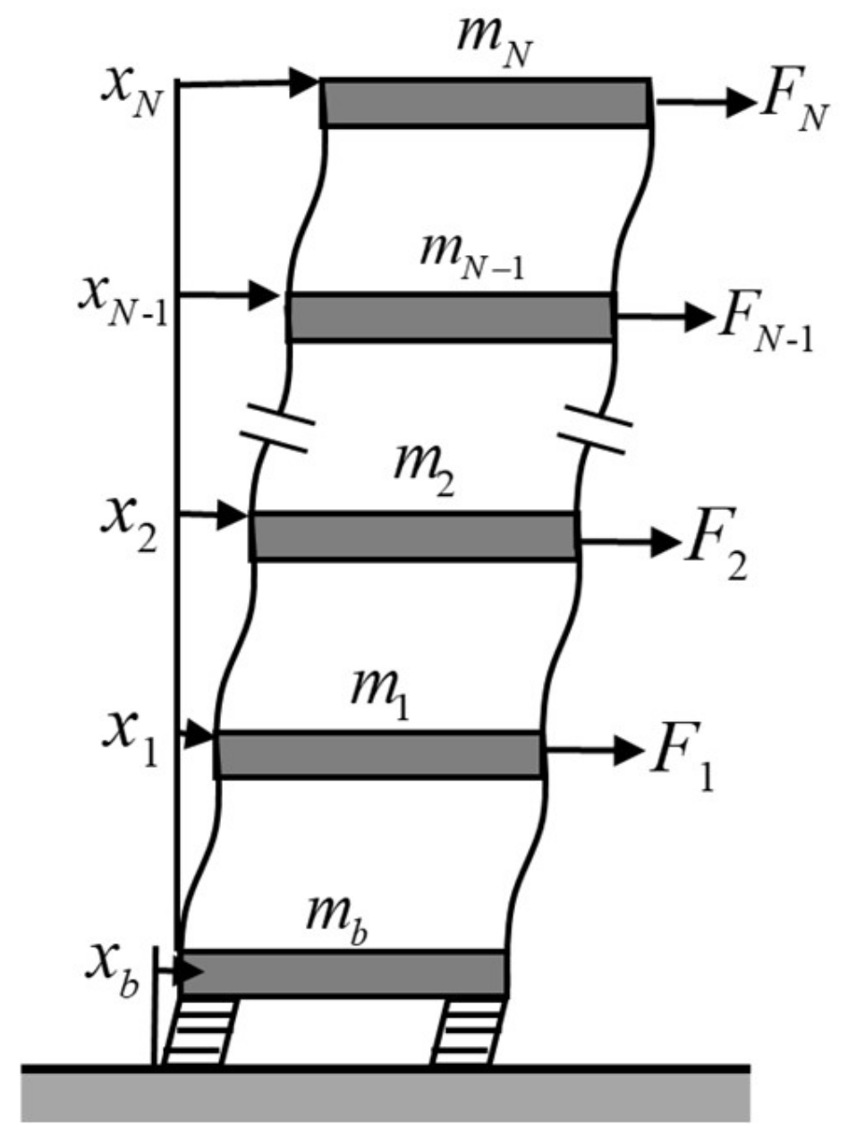 Buildings 12 01208 g002