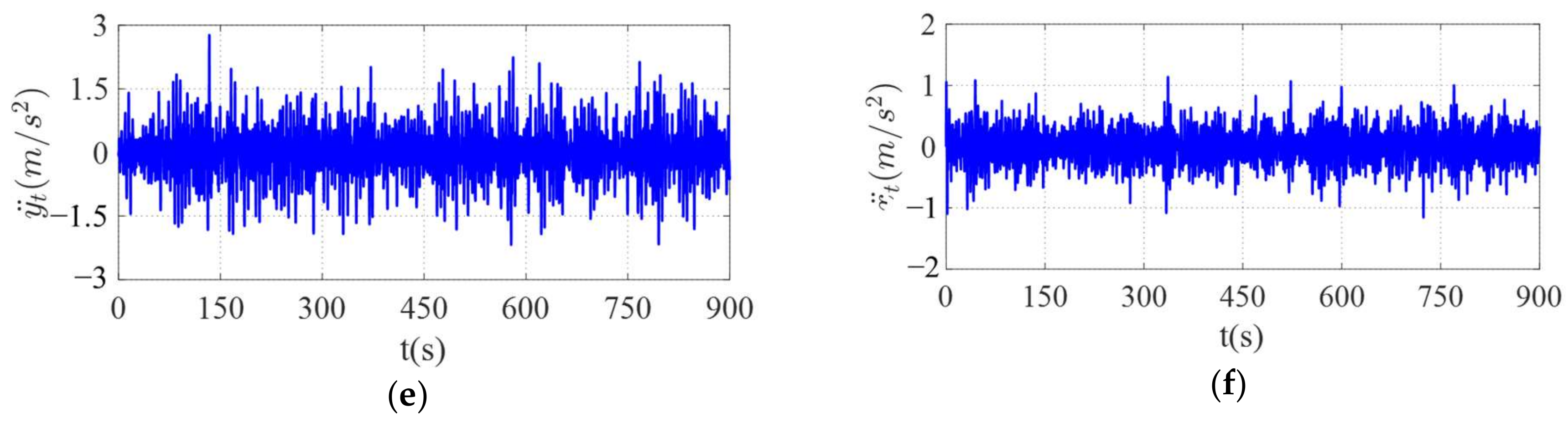 Buildings 12 01208 g007b