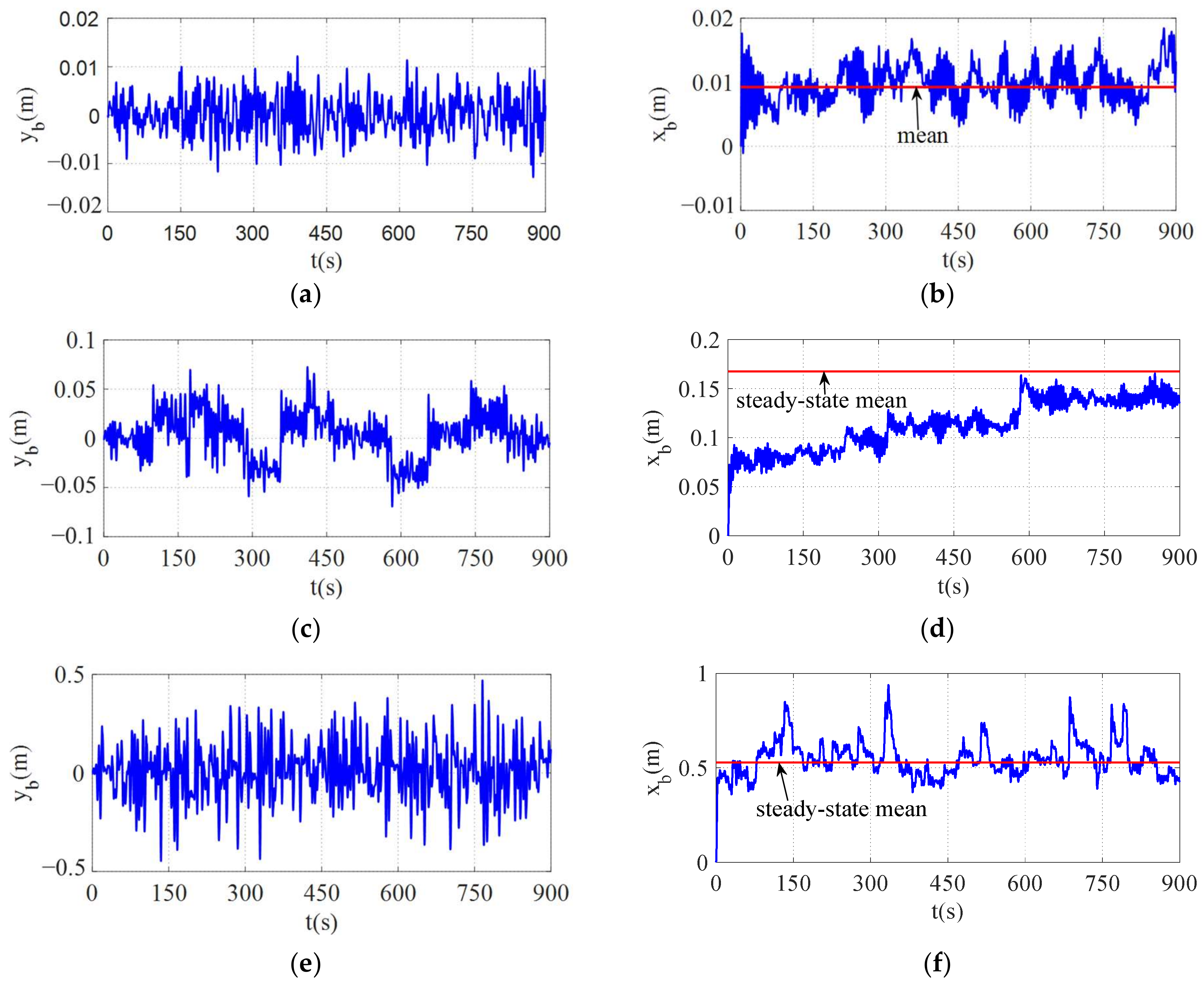Buildings 12 01208 g008