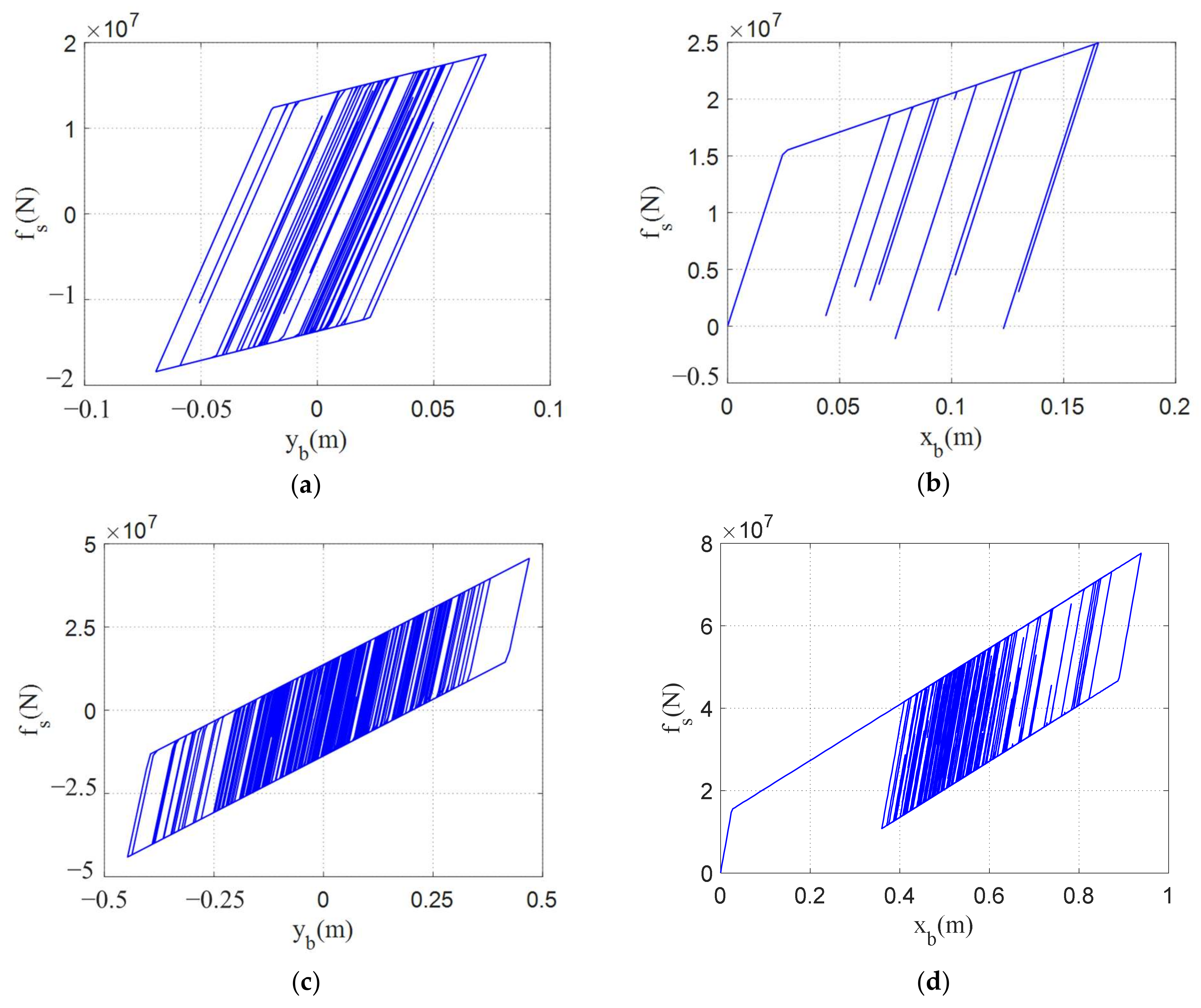 Buildings 12 01208 g009