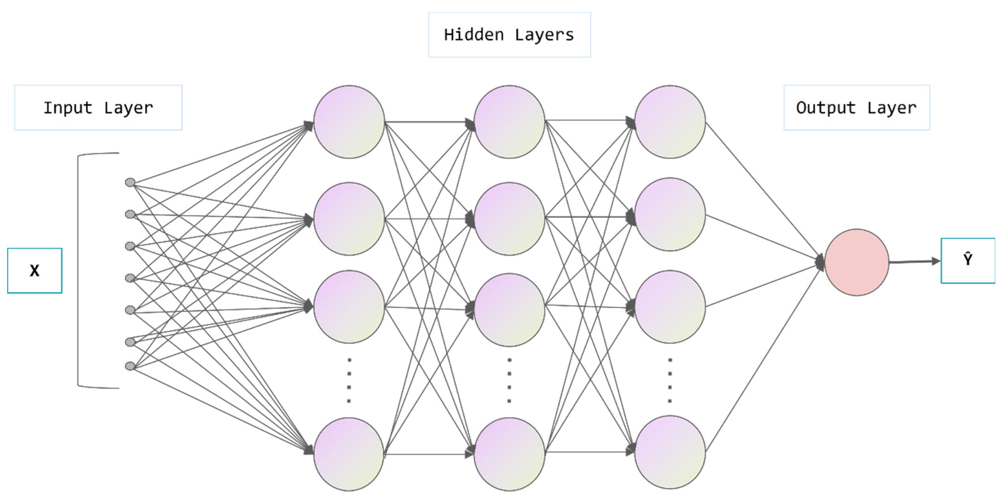 Buildings 12 01209 g002