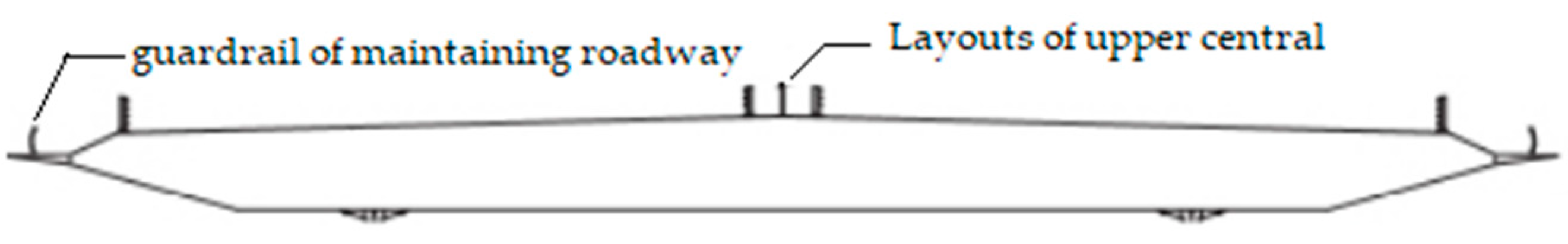 Buildings 12 01212 g018 550