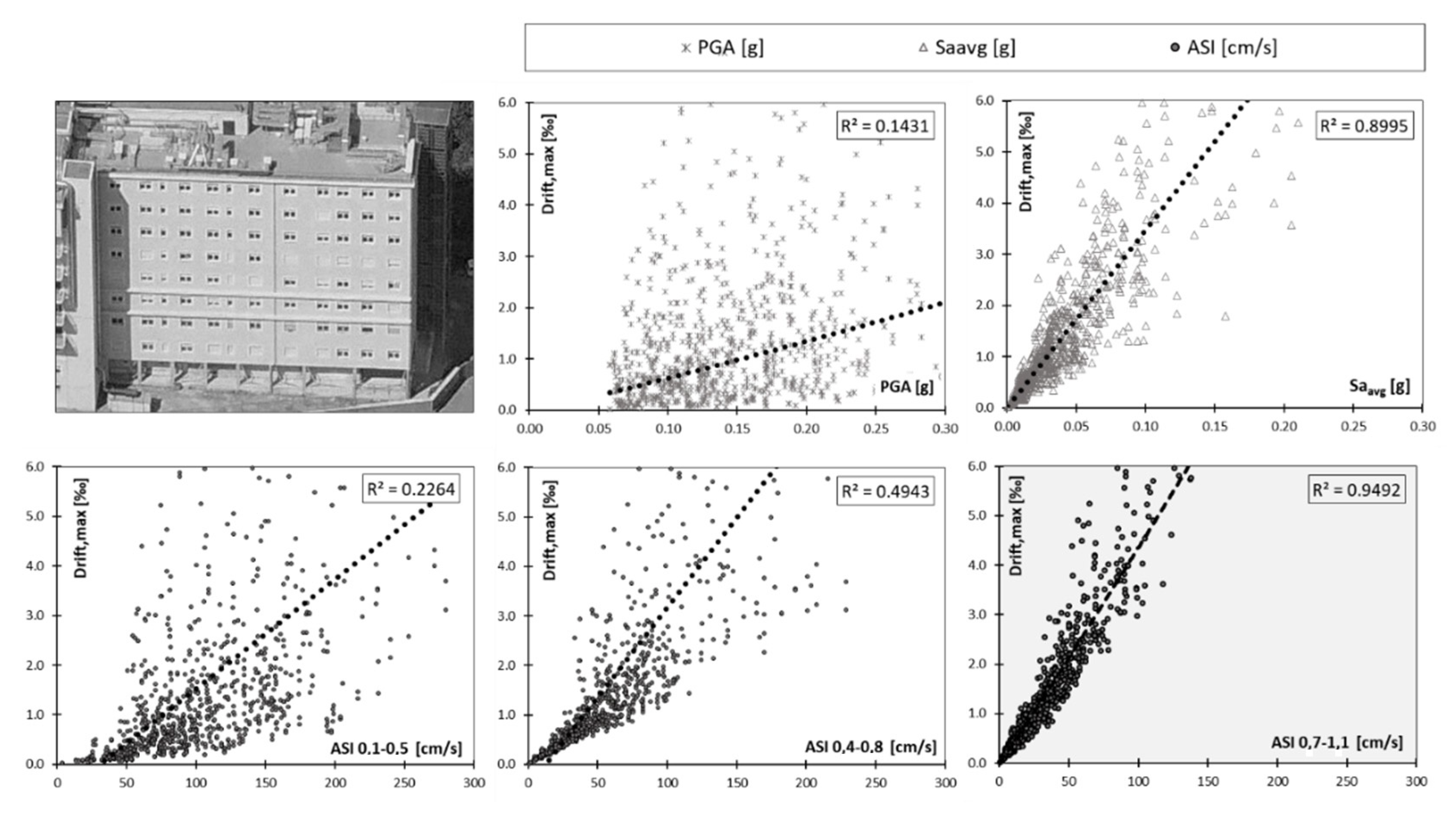Buildings 12 01213 g014 550
