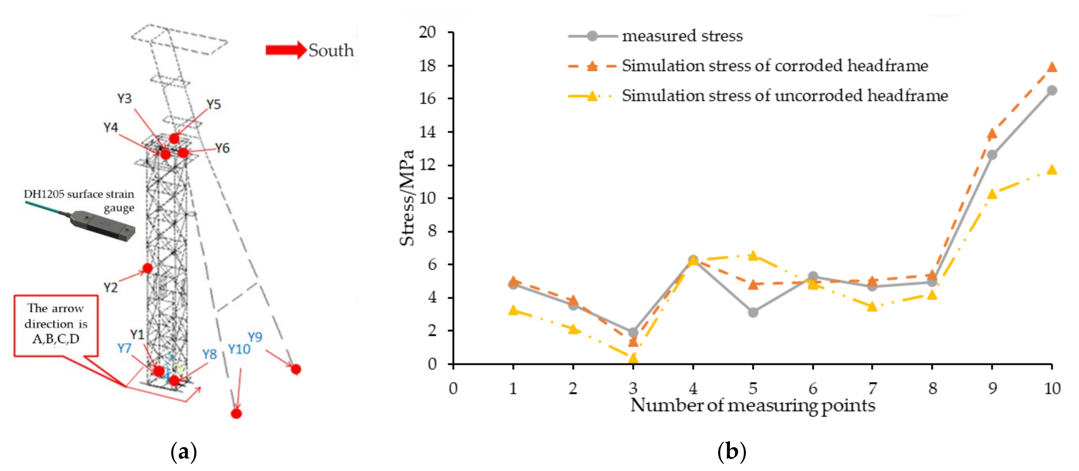 Buildings 12 01215 g004