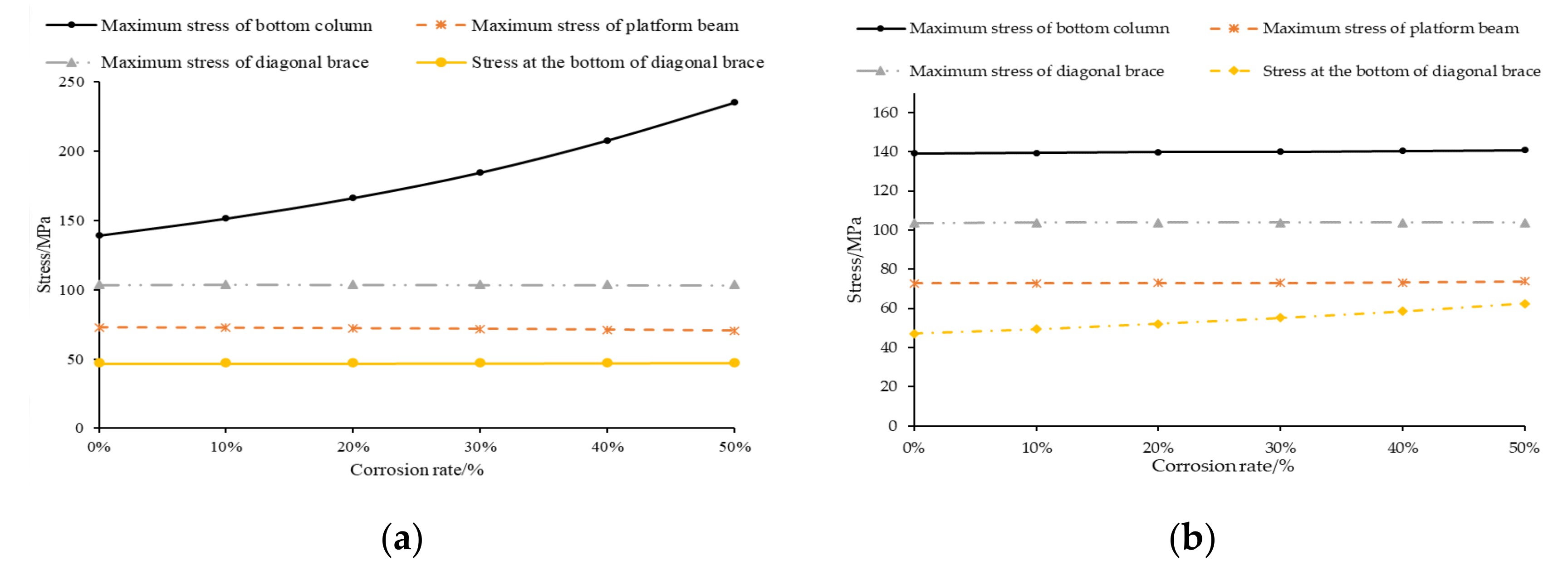 Buildings 12 01215 g005