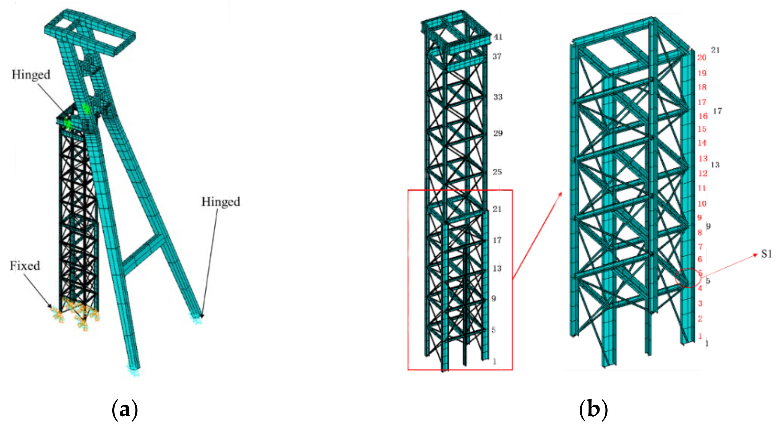 Buildings 12 01215 g006