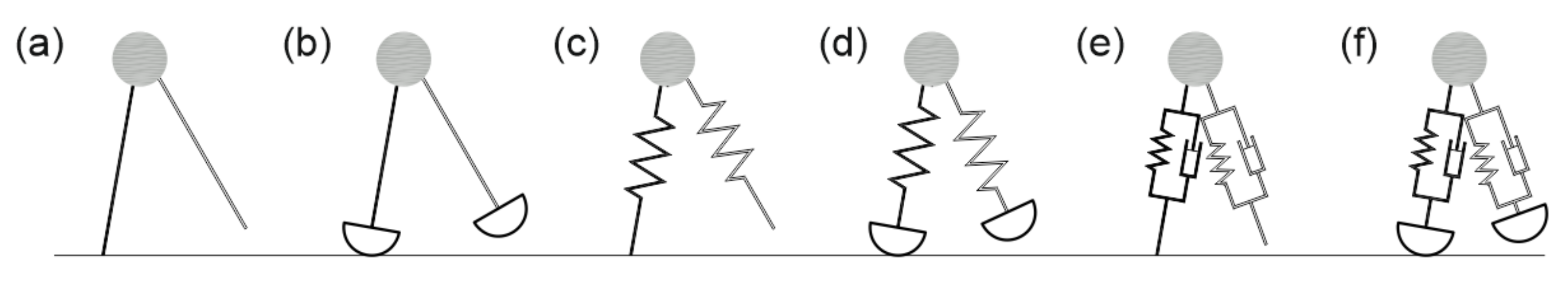 Buildings 12 01216 g005 550