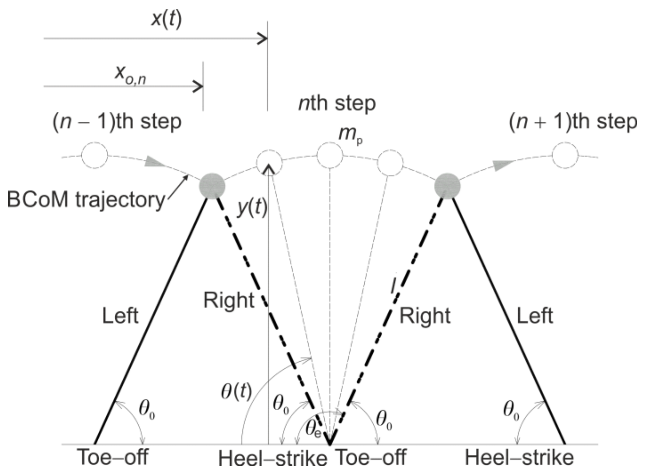 Buildings 12 01216 g006 550