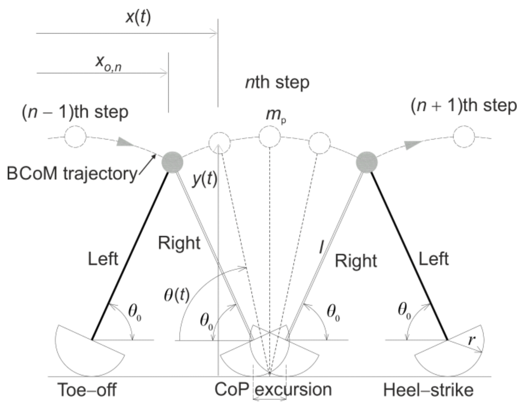 Buildings 12 01216 g010 550