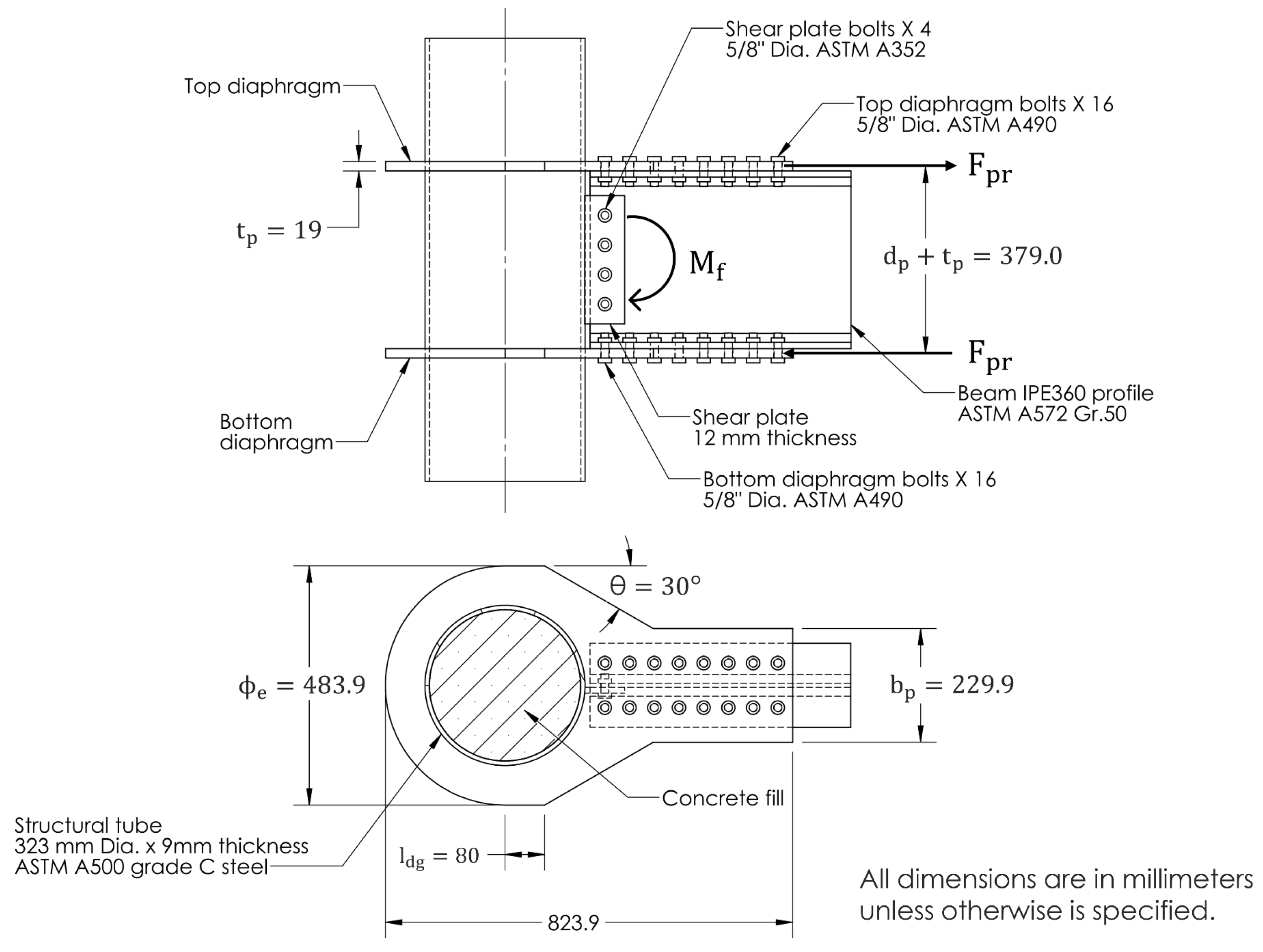 Buildings 12 01217 g001