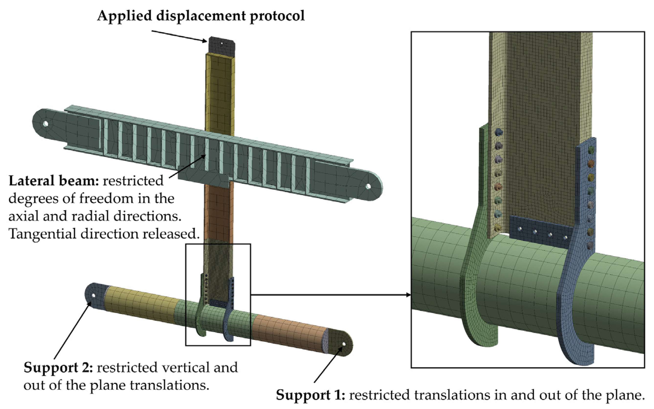 Buildings 12 01217 g005